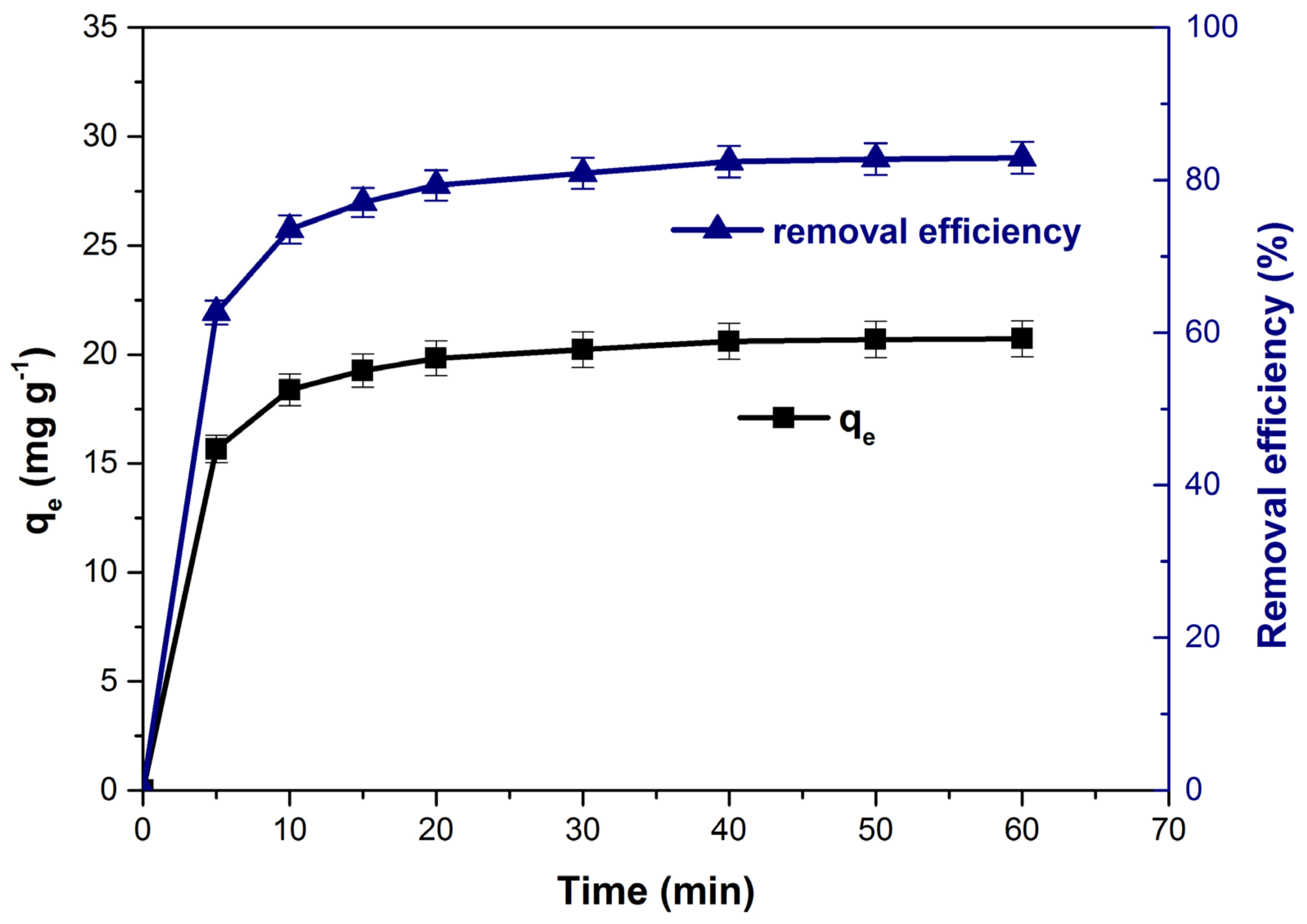 Polymers 14 00978 g008 Polymers 14 00978 g008