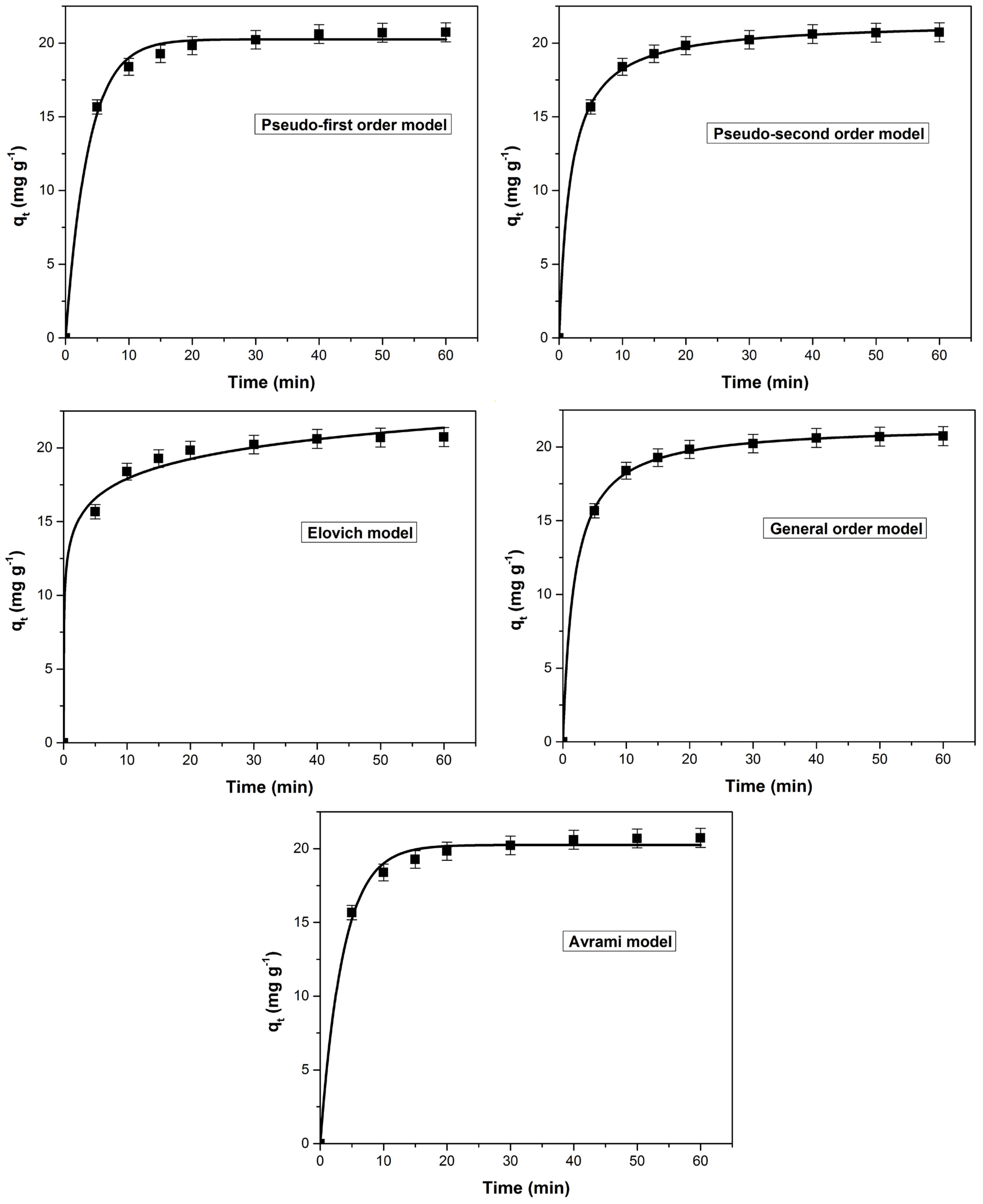 Polymers 14 00978 g009 Polymers 14 00978 g009