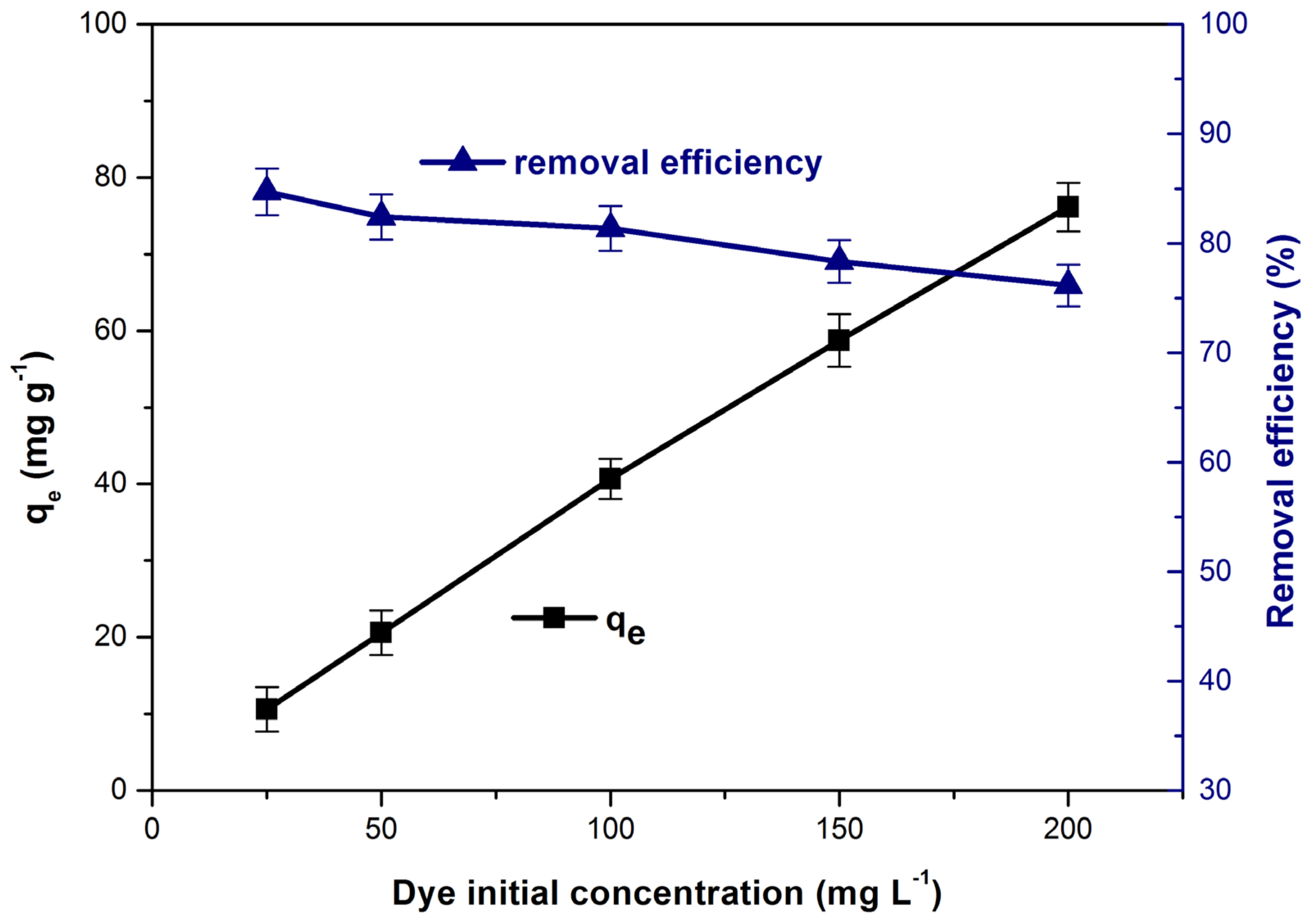 Polymers 14 00978 g010 Polymers 14 00978 g010