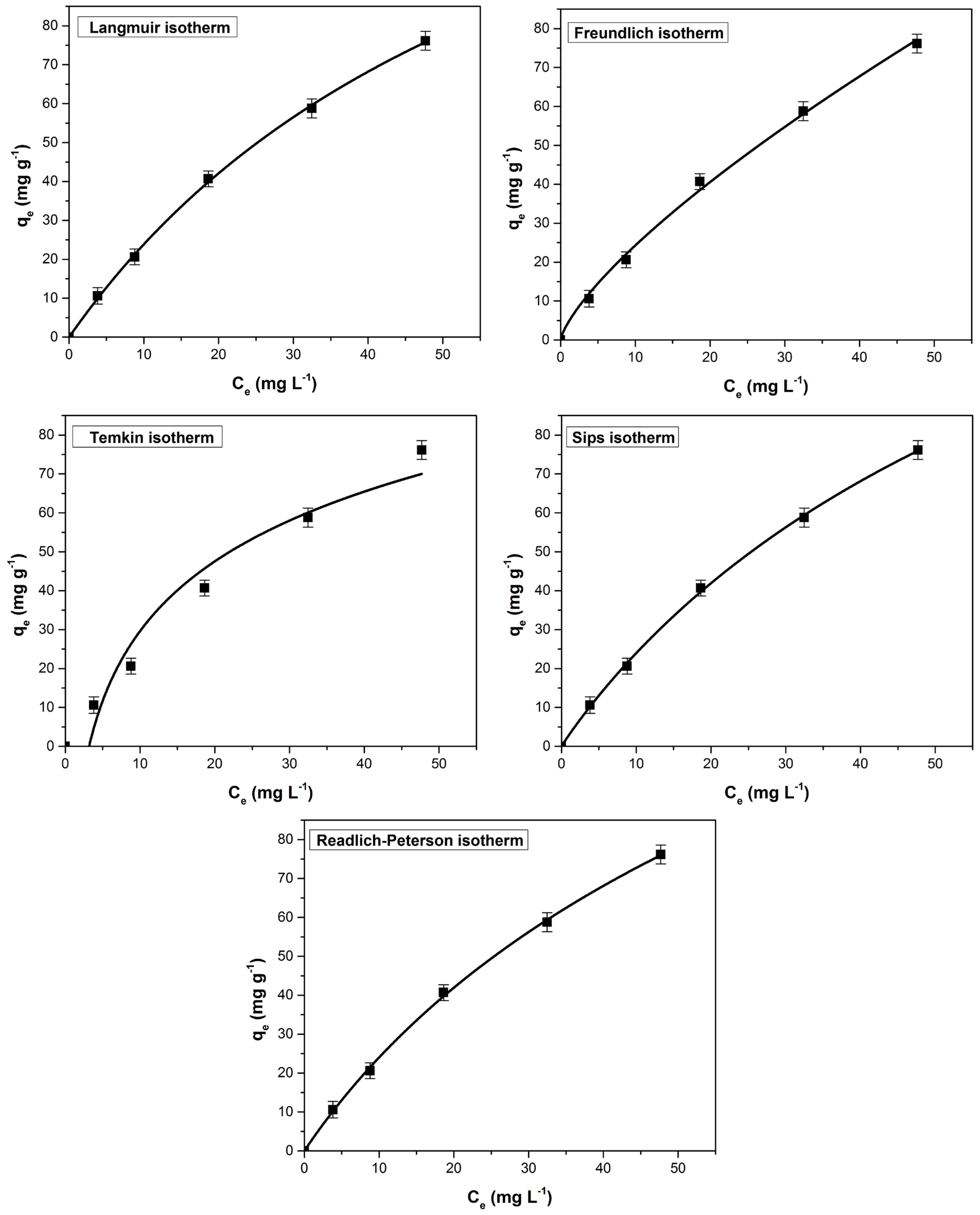 Polymers 14 00978 g011 Polymers 14 00978 g011