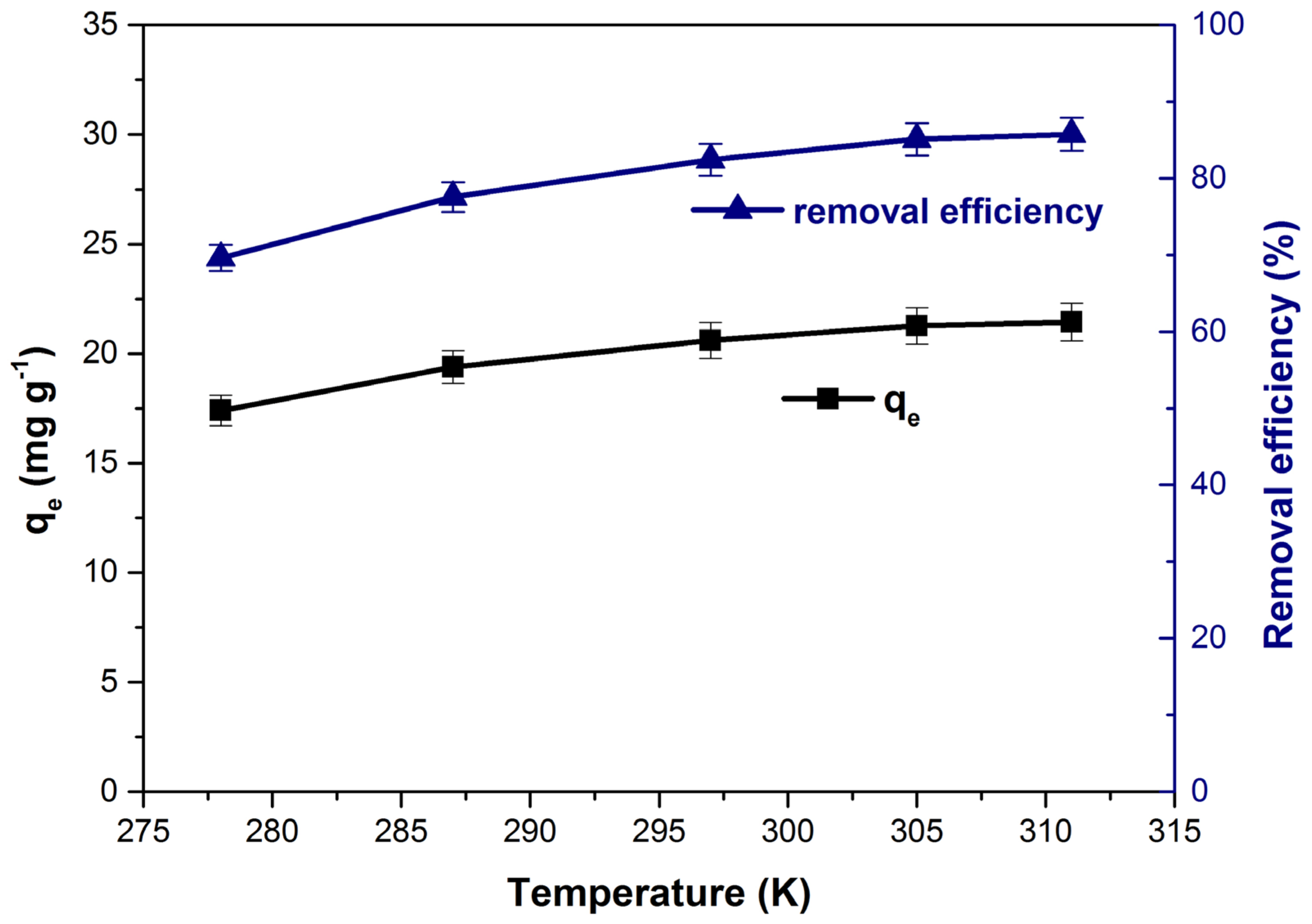 Polymers 14 00978 g012 Polymers 14 00978 g012