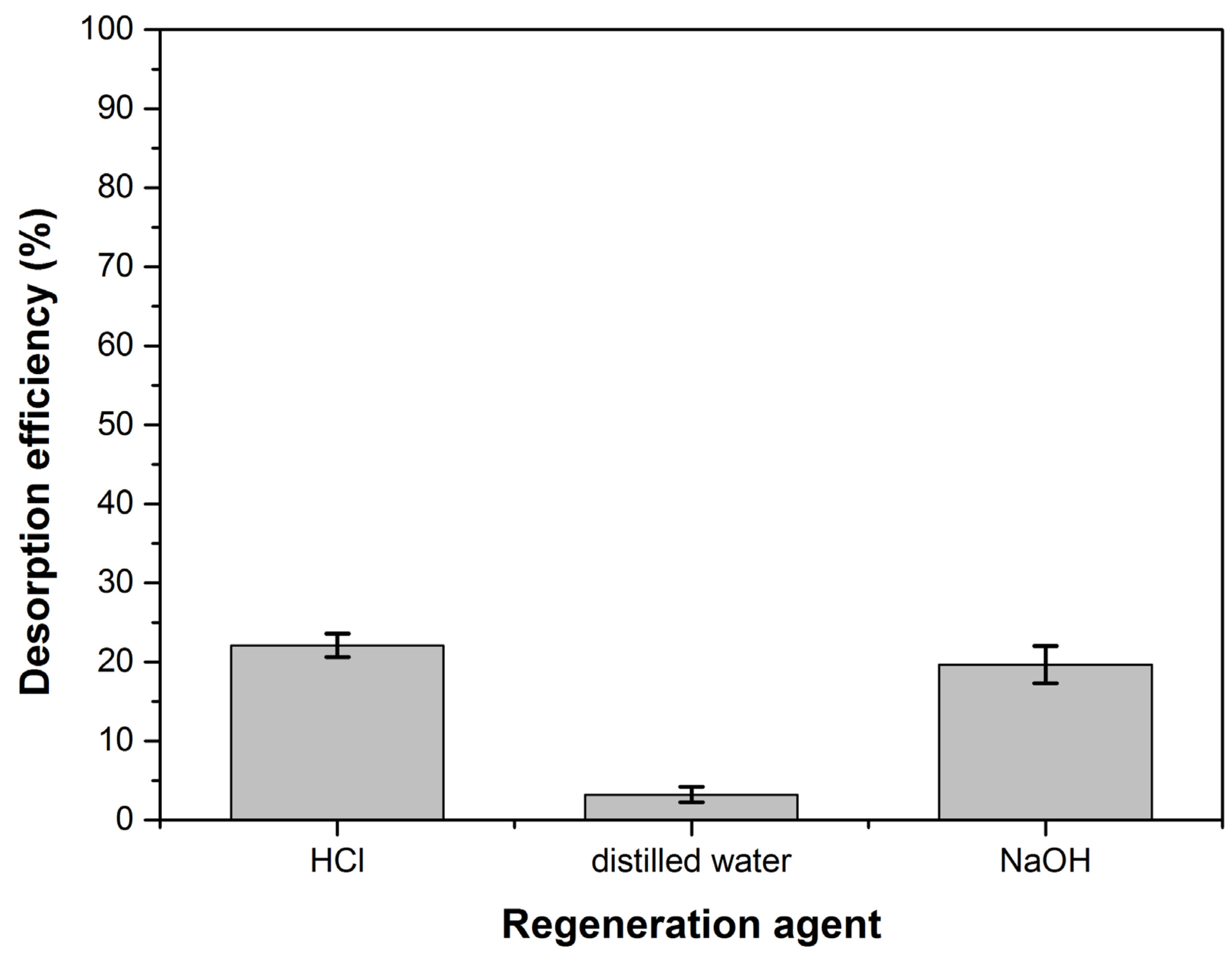 Polymers 14 00978 g014 Polymers 14 00978 g014
