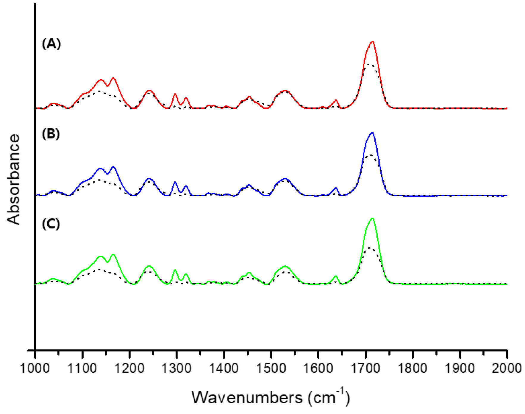 Polymers 14 00979 g003