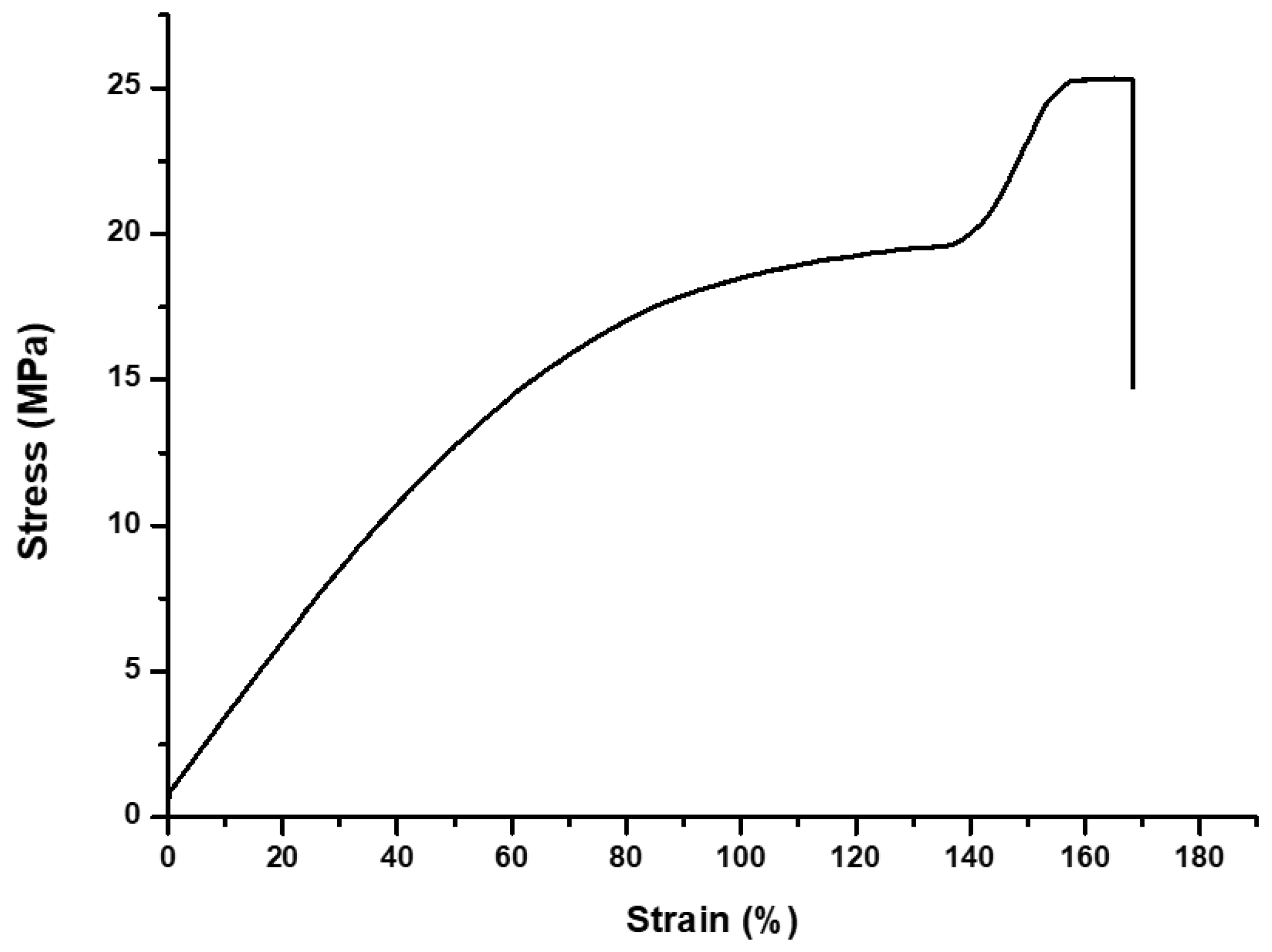 Polymers 14 00979 g004