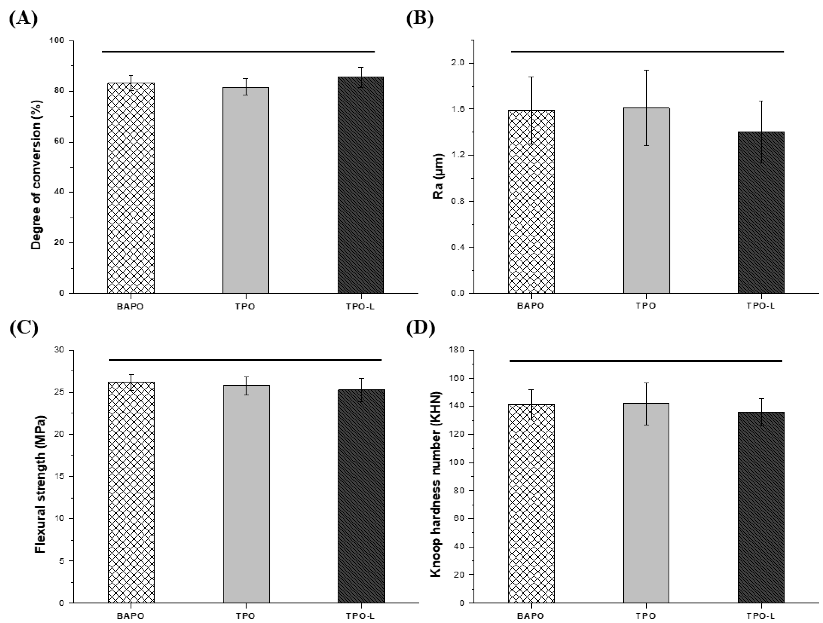 Polymers 14 00979 g008