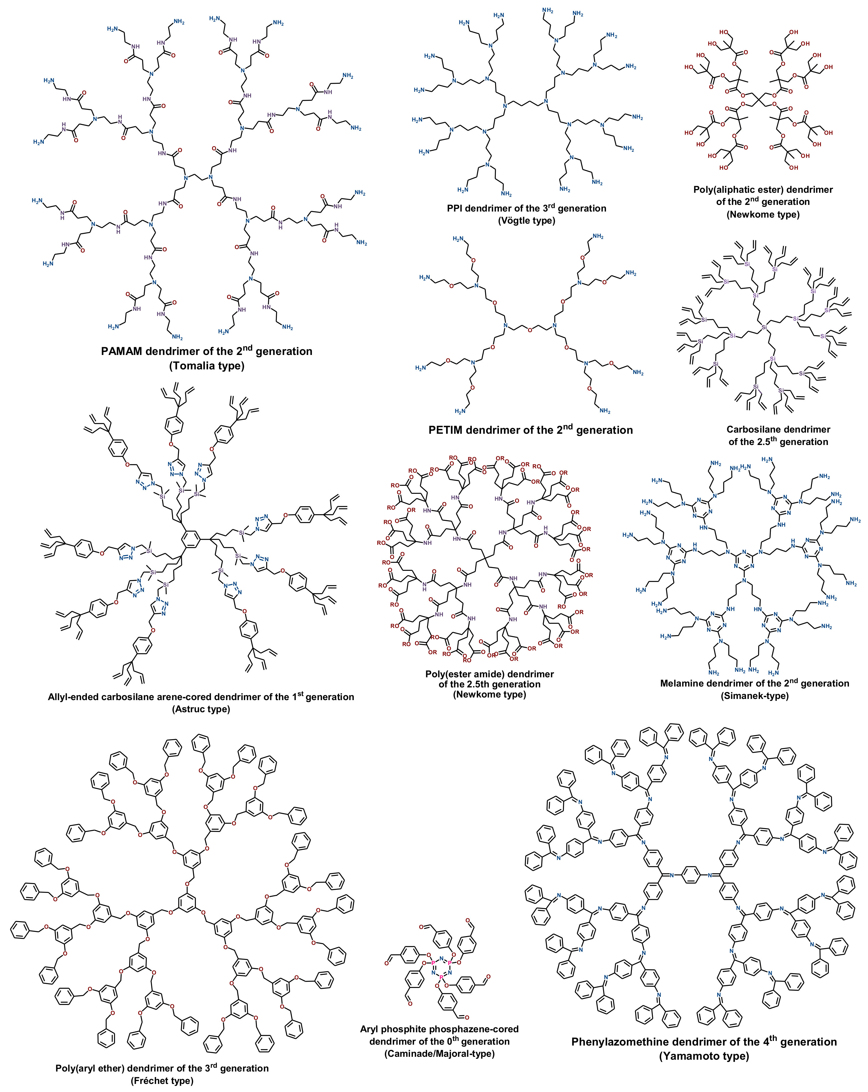 Polymers 14 00981 g001 Polymers 14 00981 g001