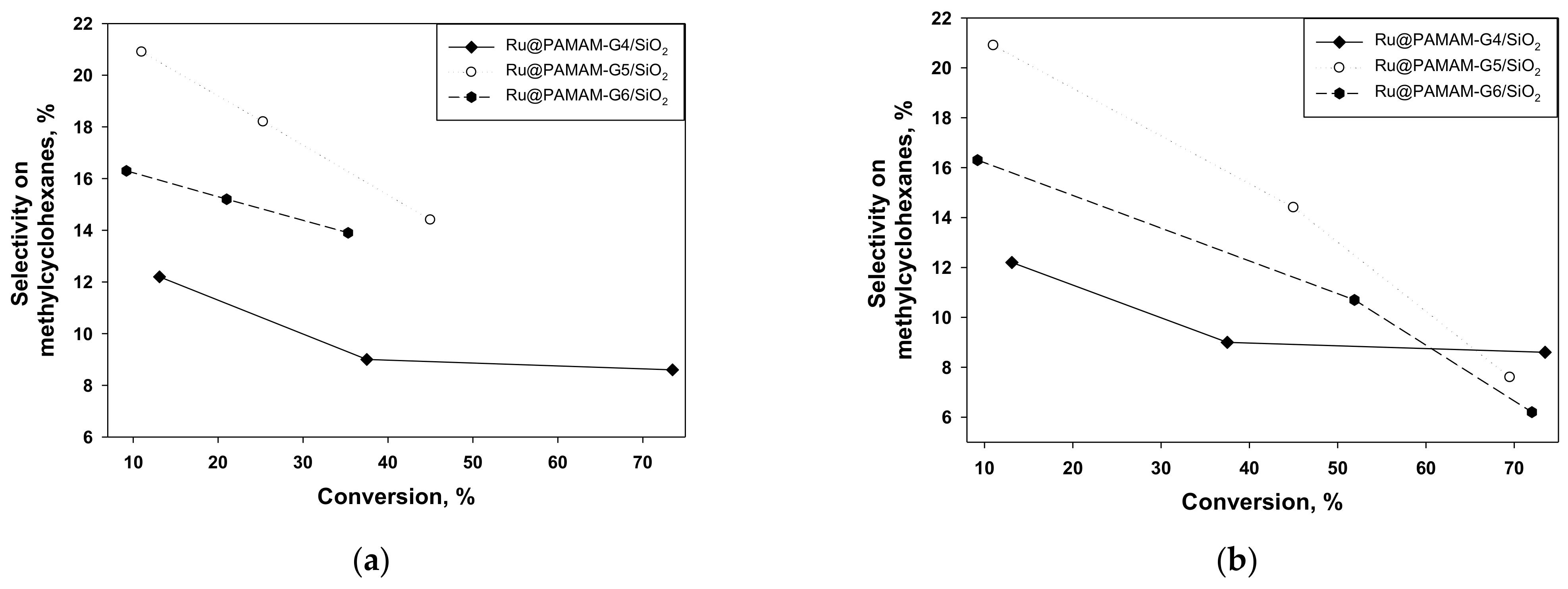 Polymers 14 00981 g011 Polymers 14 00981 g011