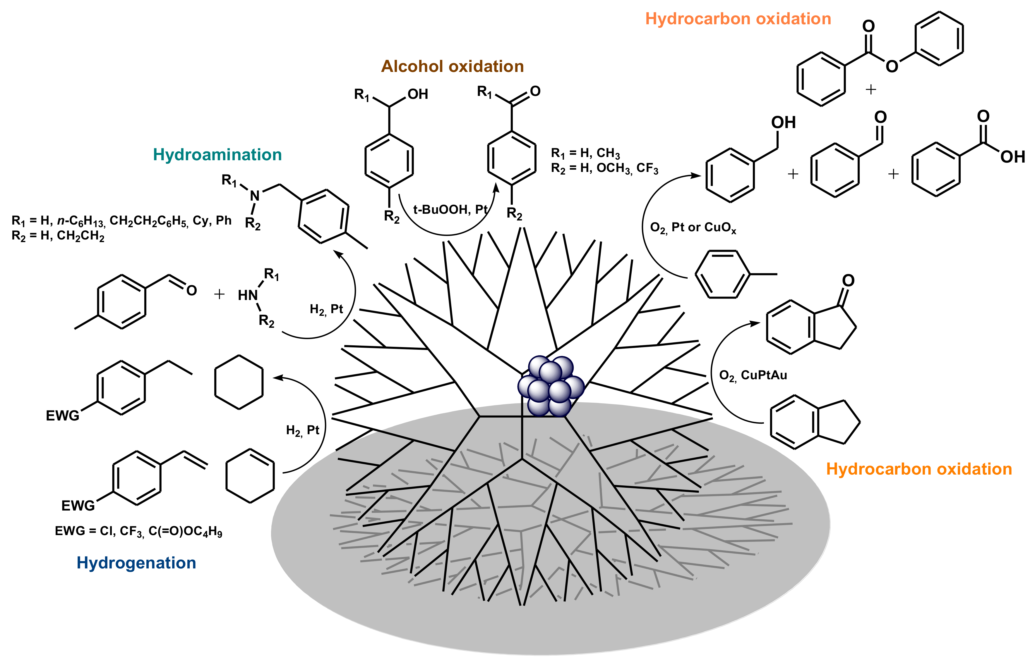 Polymers 14 00981 g012 Polymers 14 00981 g012