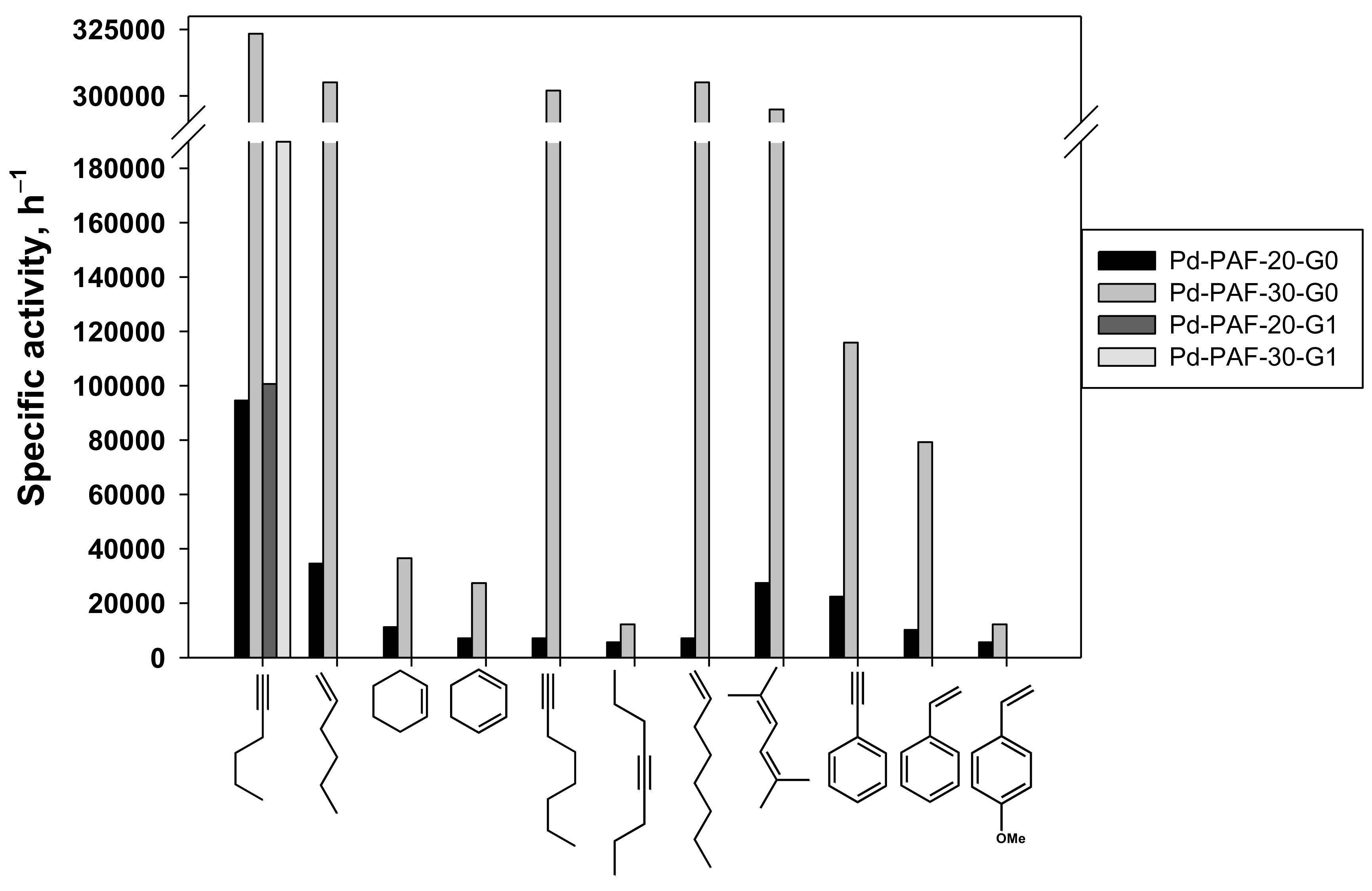 Polymers 14 00981 g020 Polymers 14 00981 g020