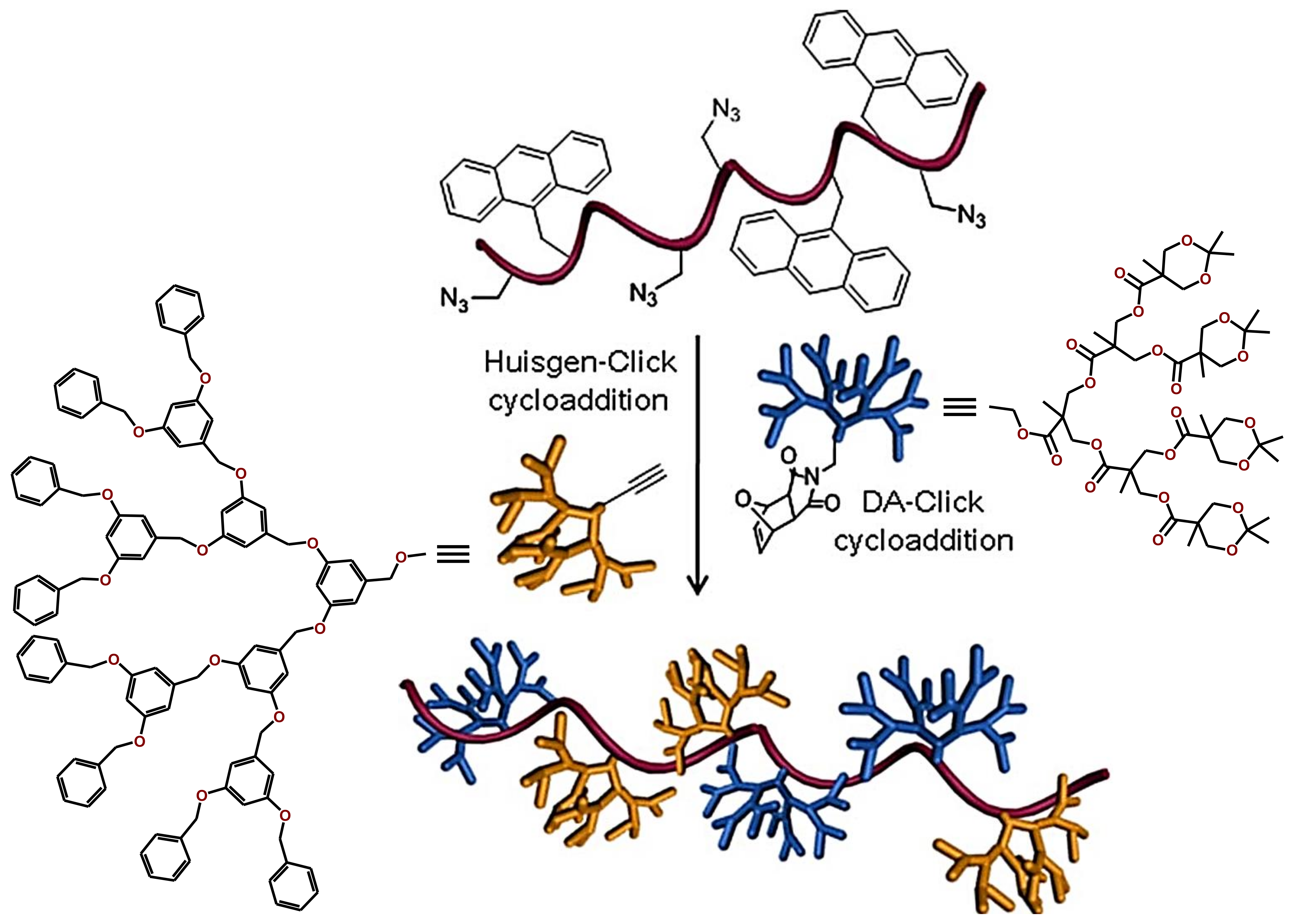 Polymers 14 00981 g022 Polymers 14 00981 g022