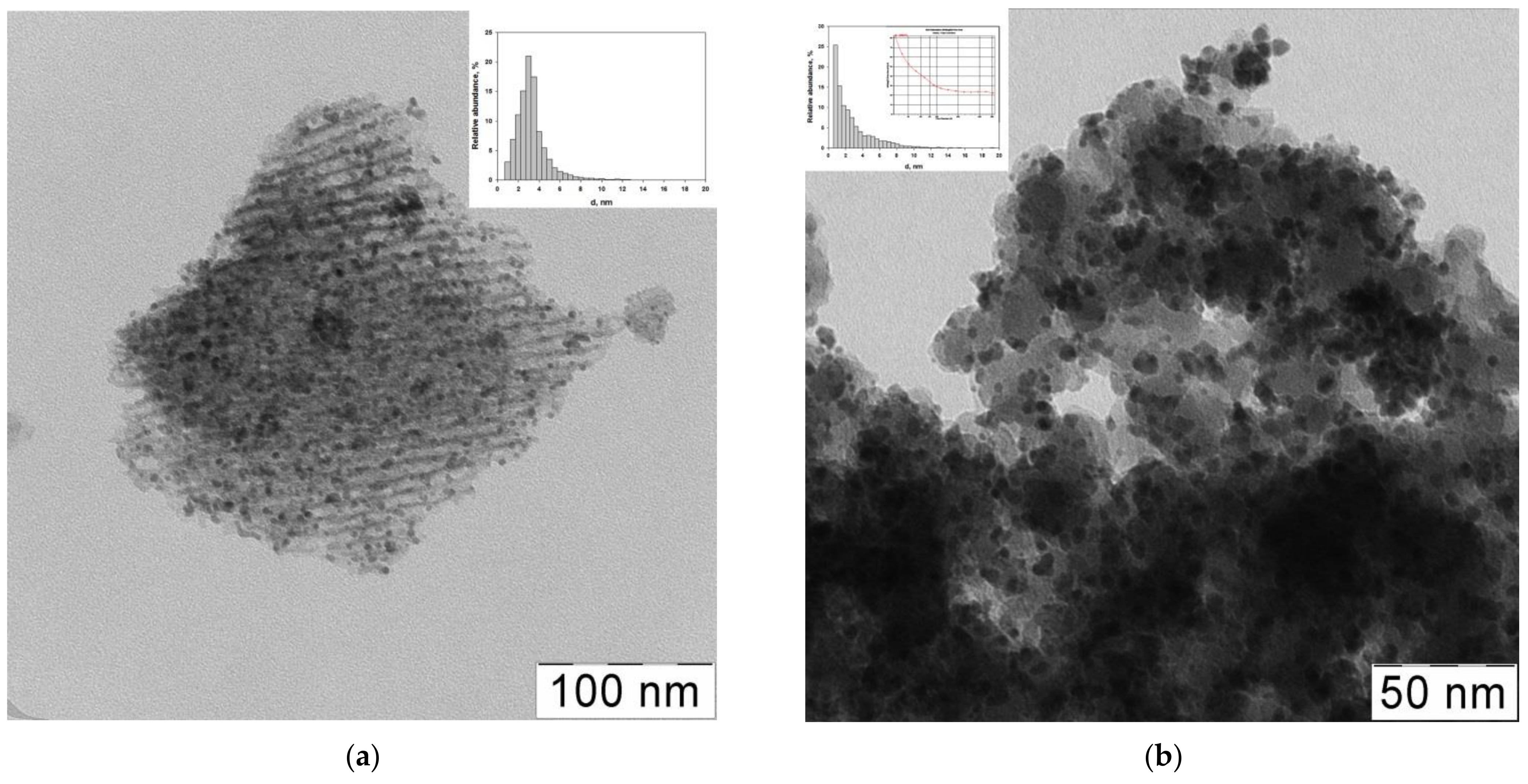Polymers 14 00981 g025 Polymers 14 00981 g025
