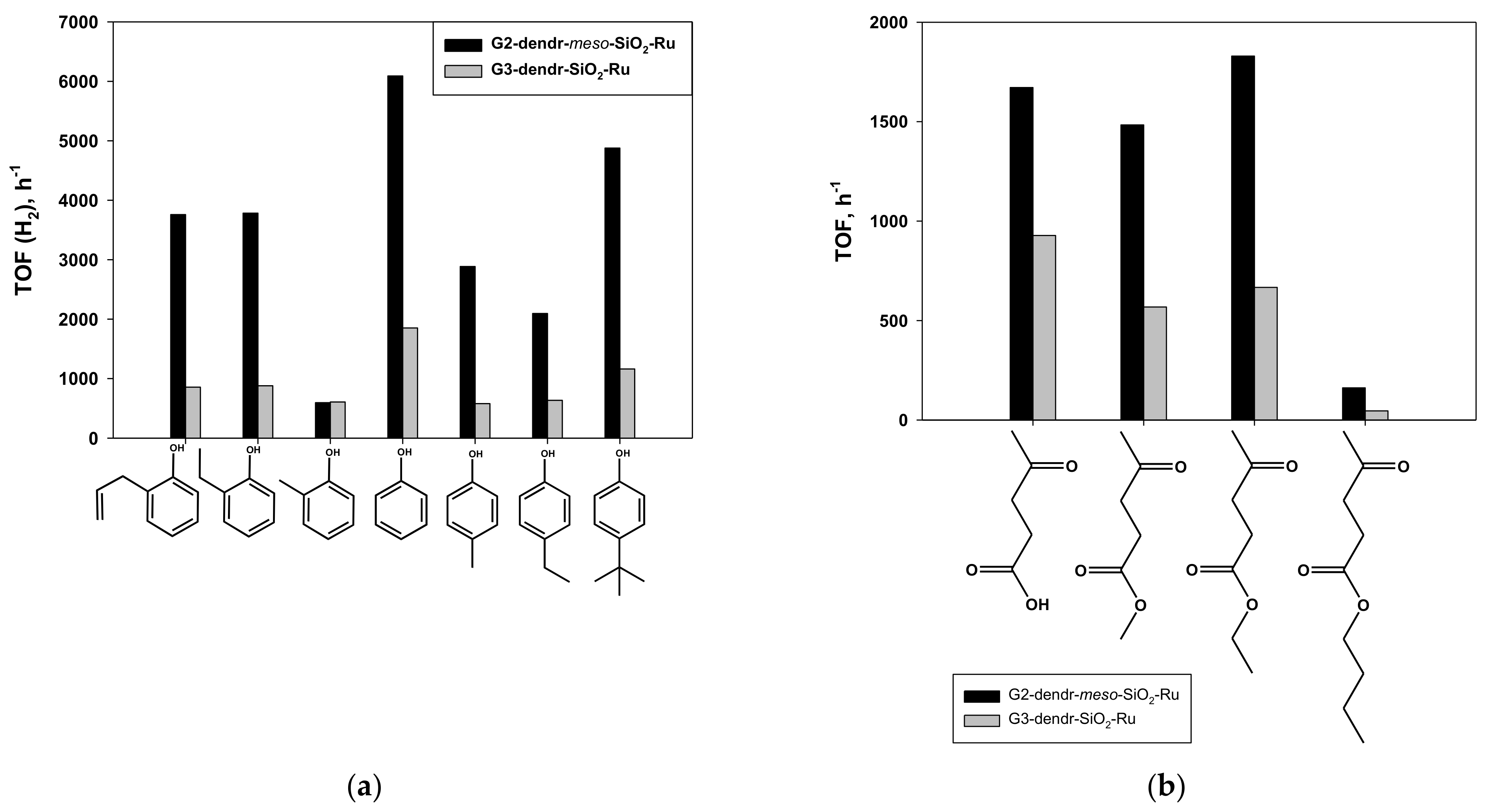 Polymers 14 00981 g028 Polymers 14 00981 g028