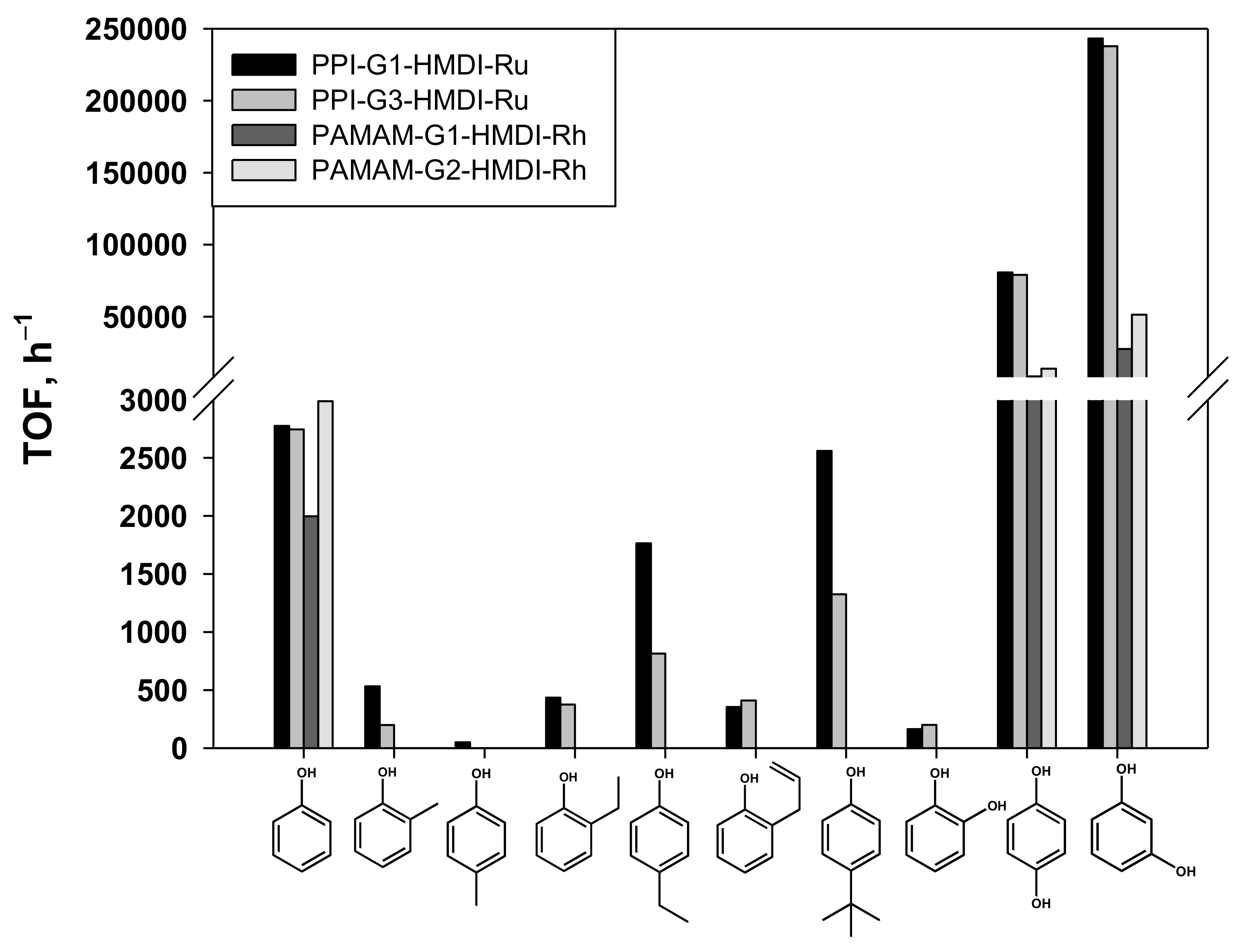 Polymers 14 00981 g034 Polymers 14 00981 g034