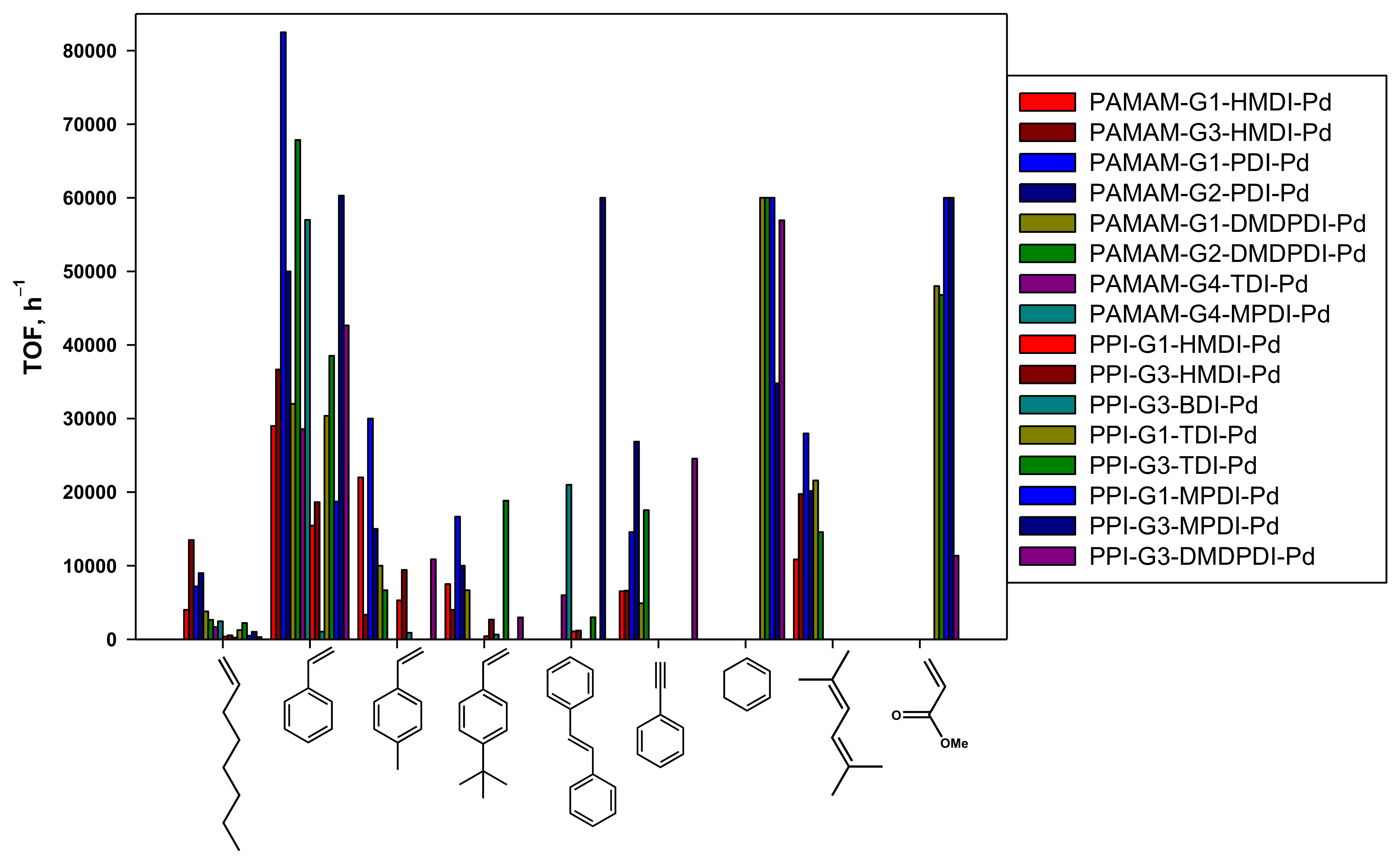 Polymers 14 00981 g035 Polymers 14 00981 g035