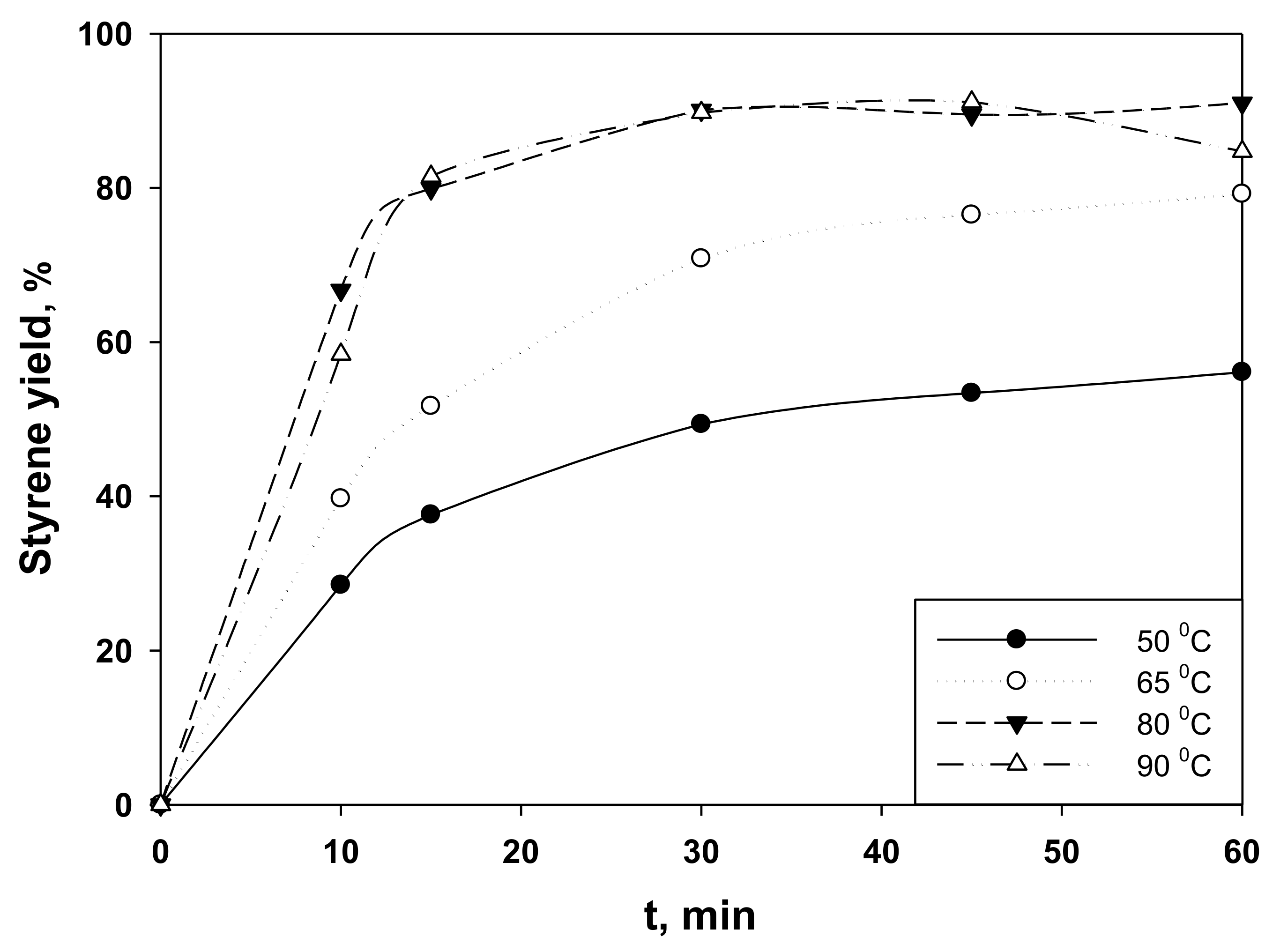 Polymers 14 00981 g036 Polymers 14 00981 g036