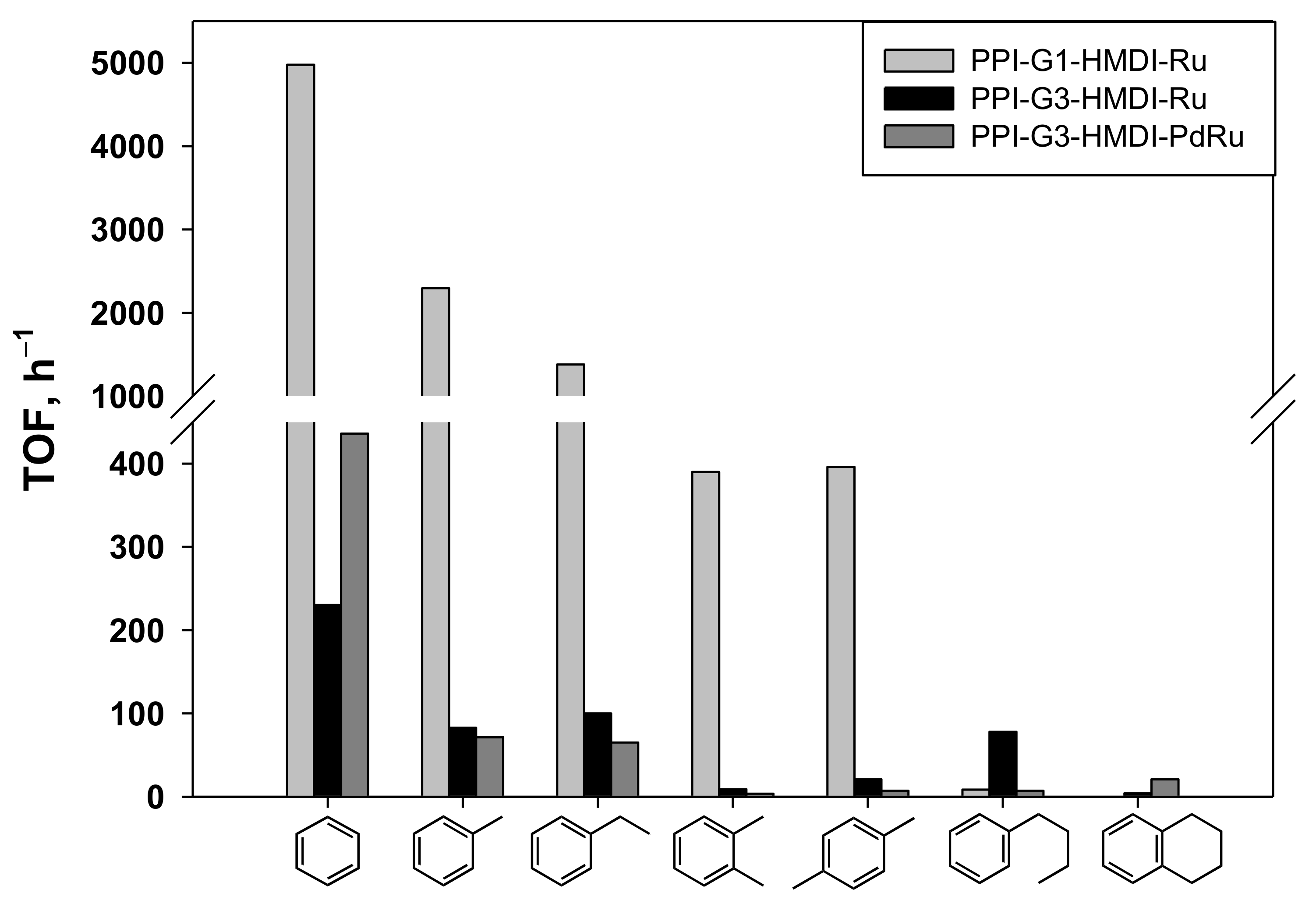 Polymers 14 00981 g037 Polymers 14 00981 g037