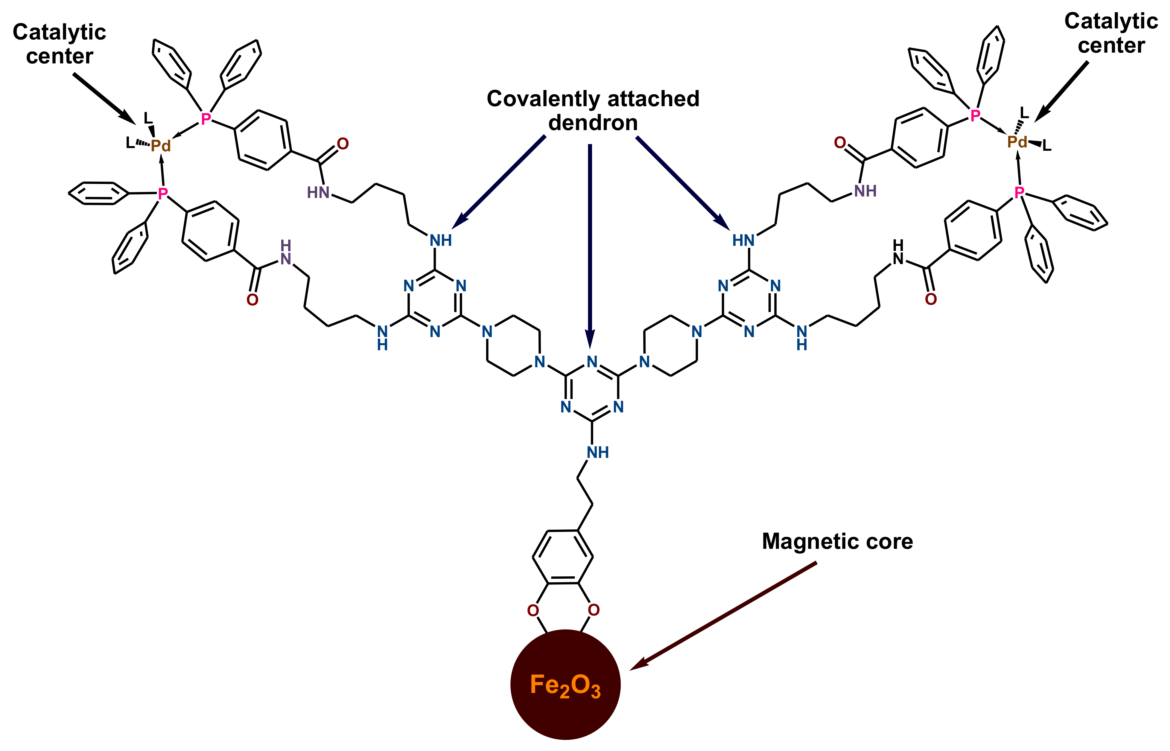 Polymers 14 00981 g039 Polymers 14 00981 g039