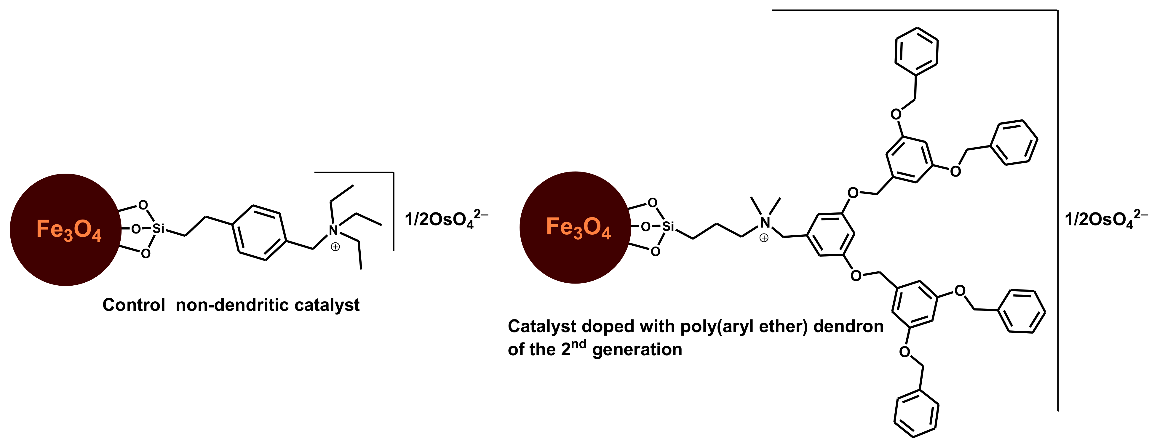 Polymers 14 00981 g044 Polymers 14 00981 g044