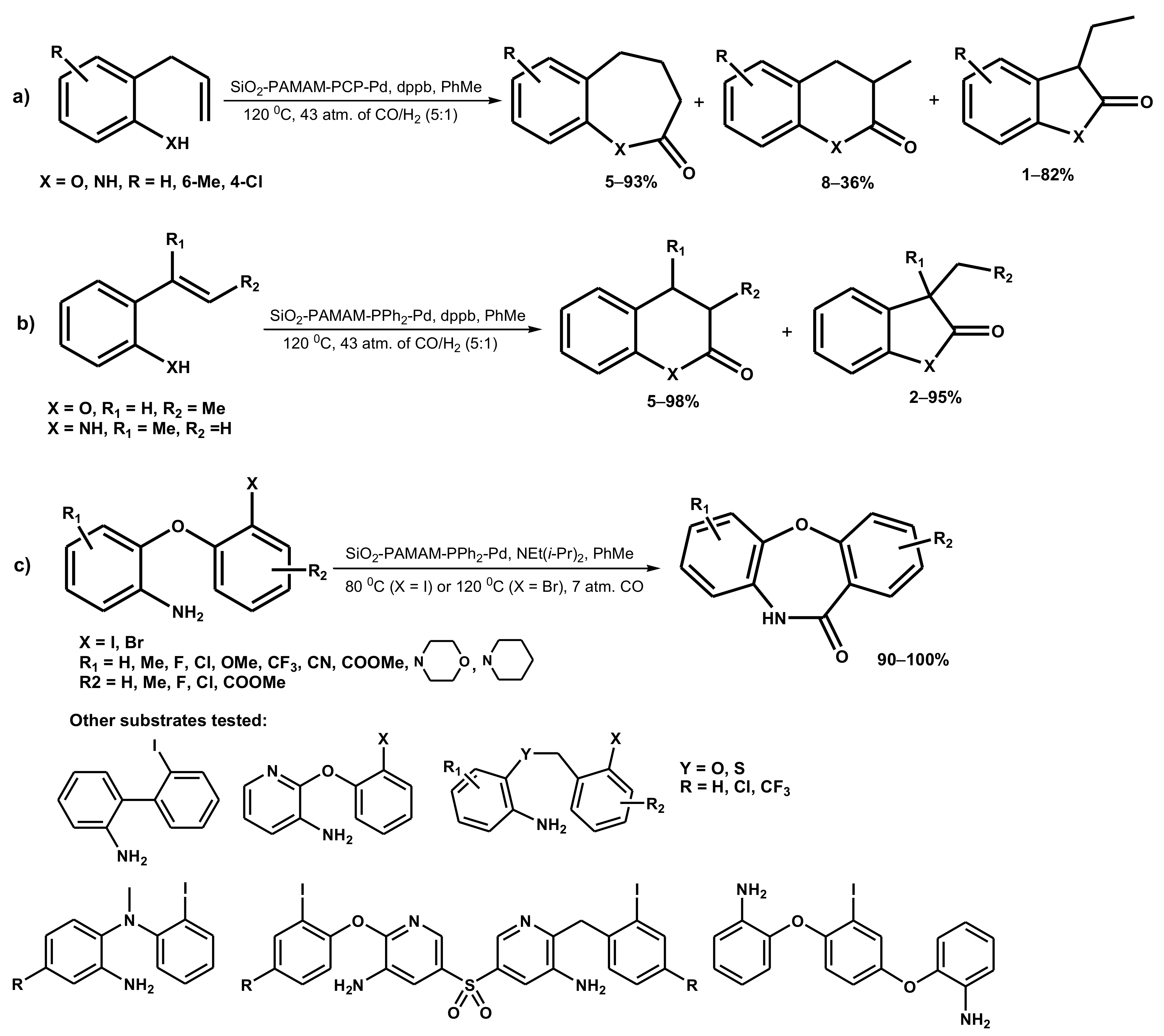 Polymers 14 00981 sch015 Polymers 14 00981 sch015