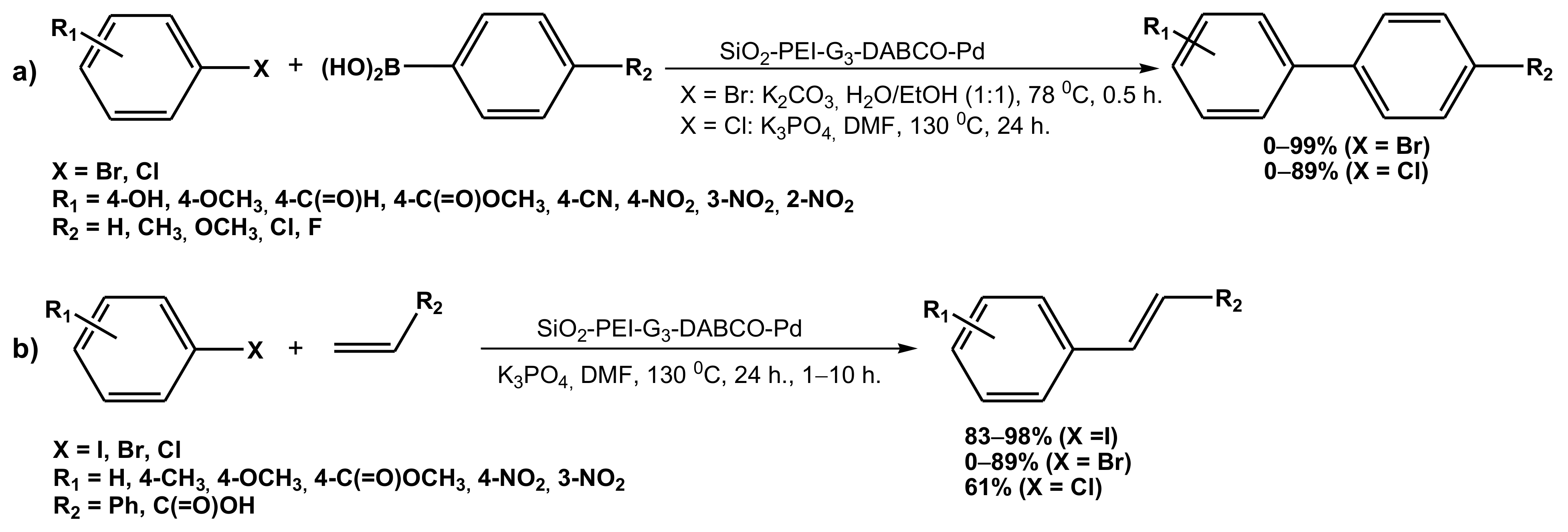 Polymers 14 00981 sch017 Polymers 14 00981 sch017