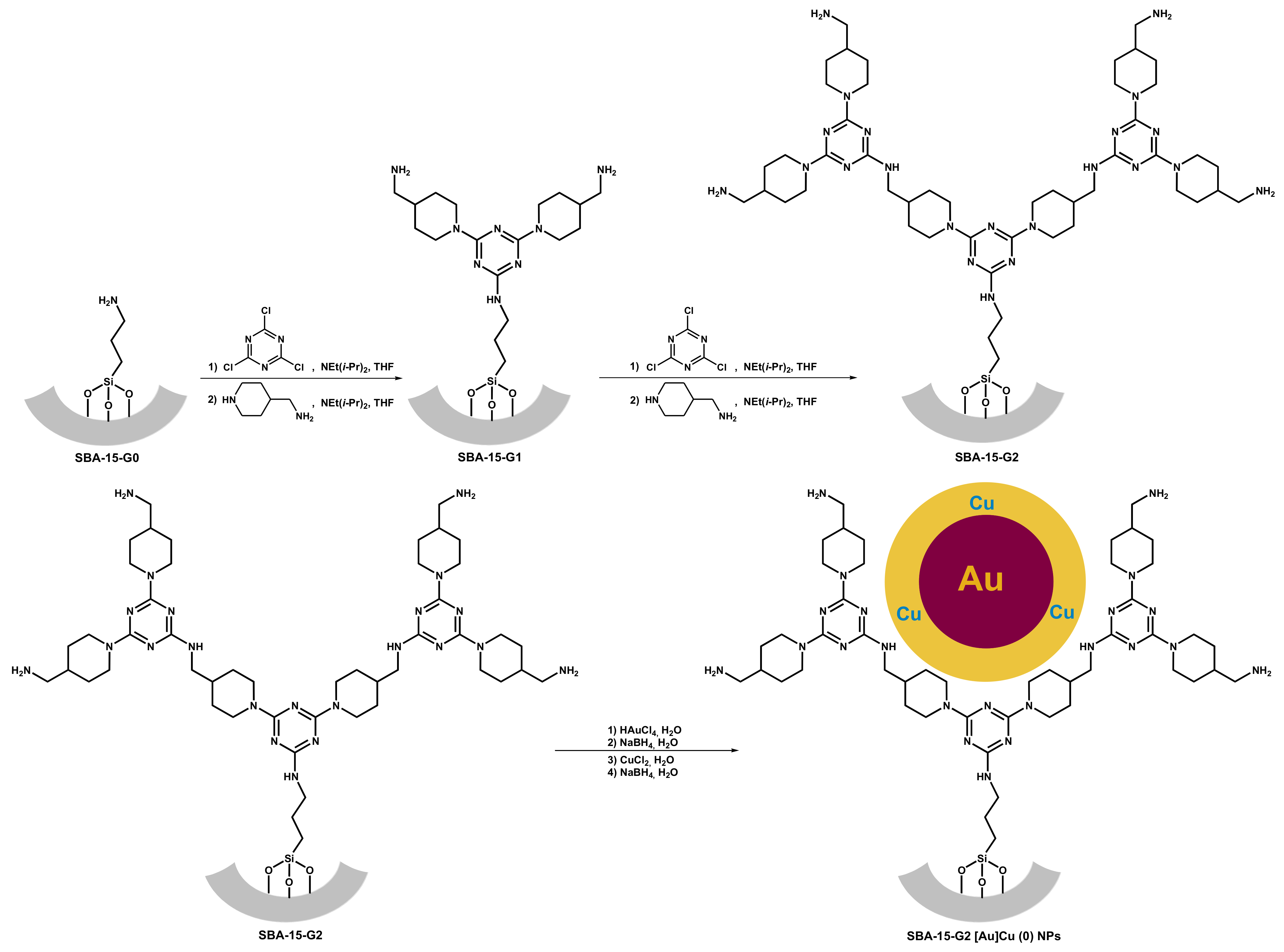 Polymers 14 00981 sch023 Polymers 14 00981 sch023