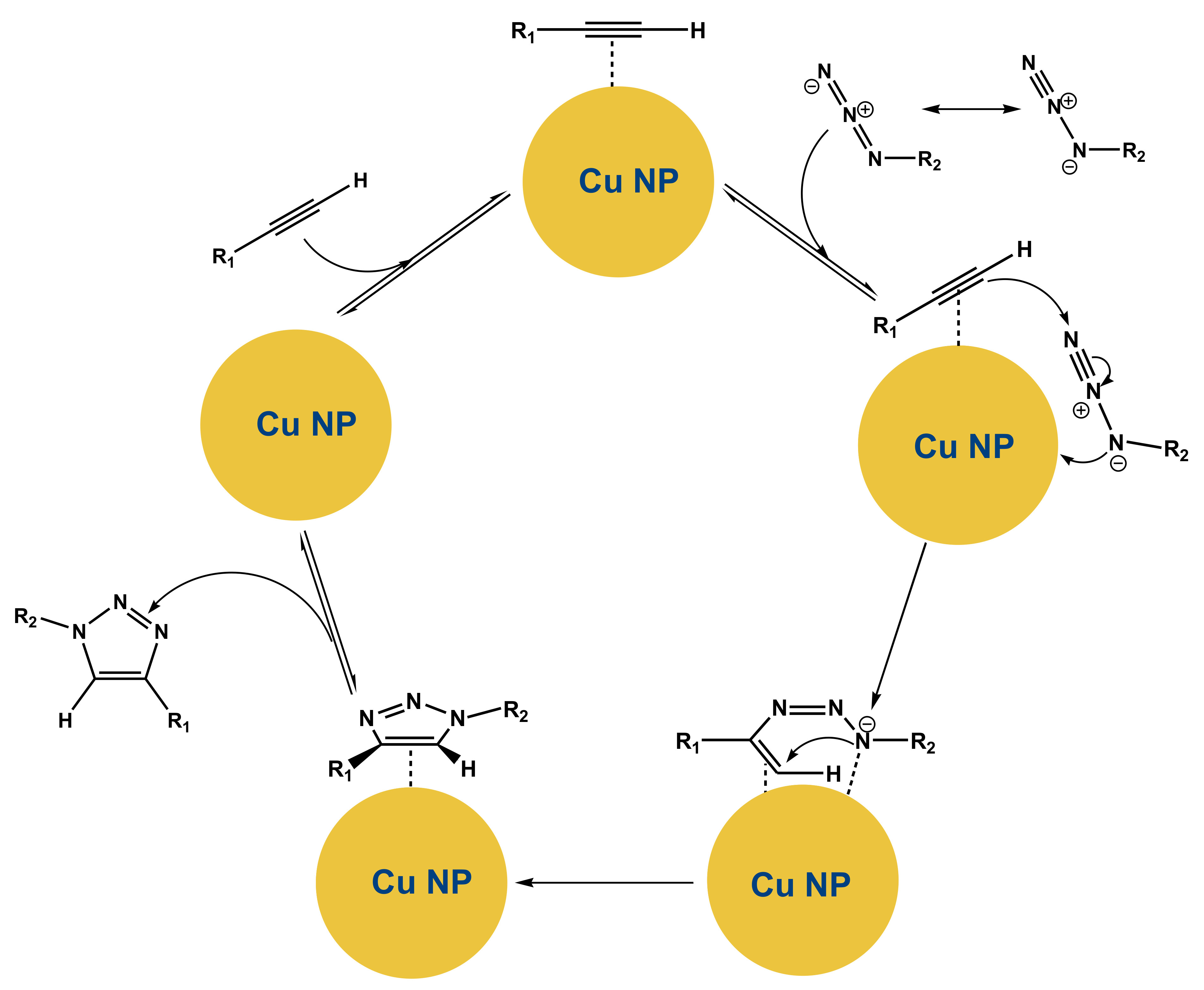 Polymers 14 00981 sch024 Polymers 14 00981 sch024