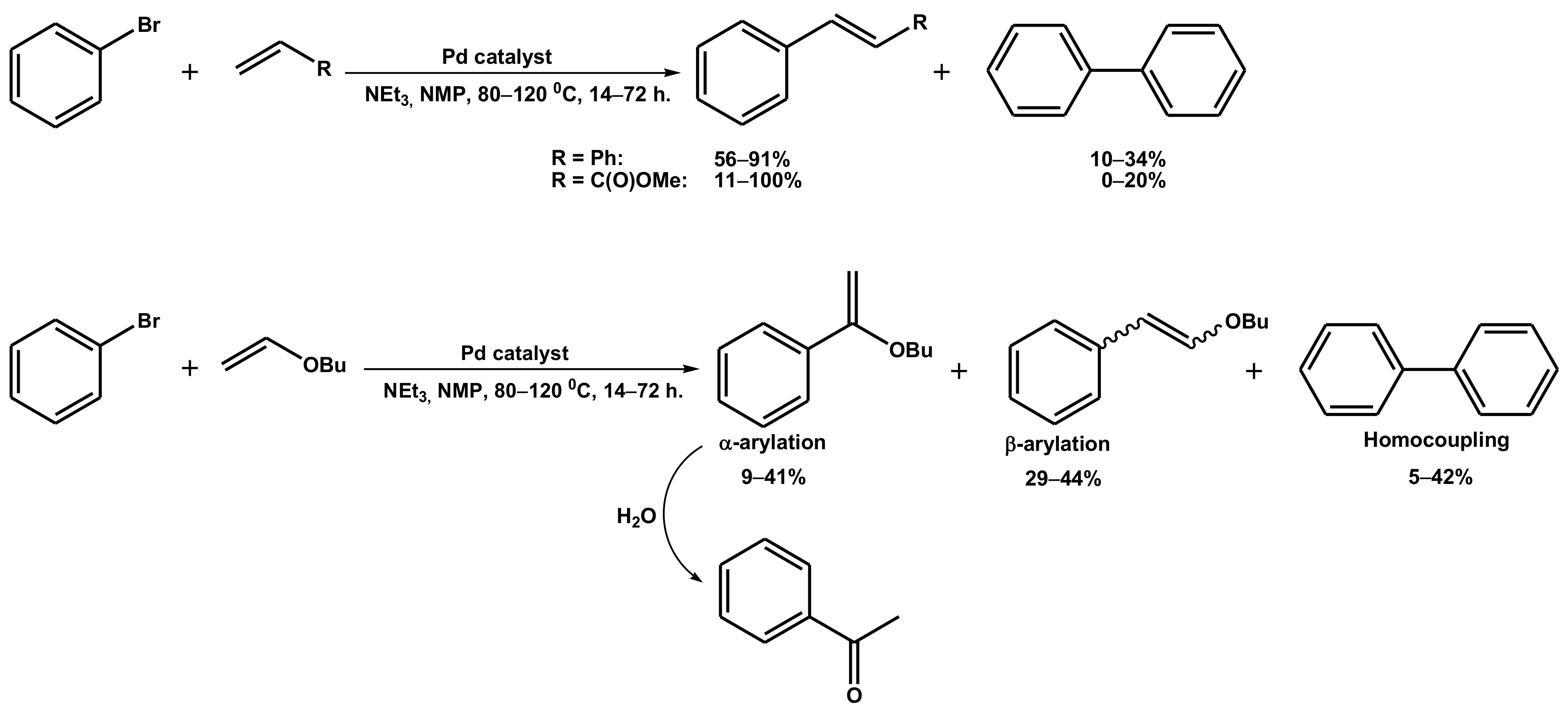 Polymers 14 00981 sch031 Polymers 14 00981 sch031