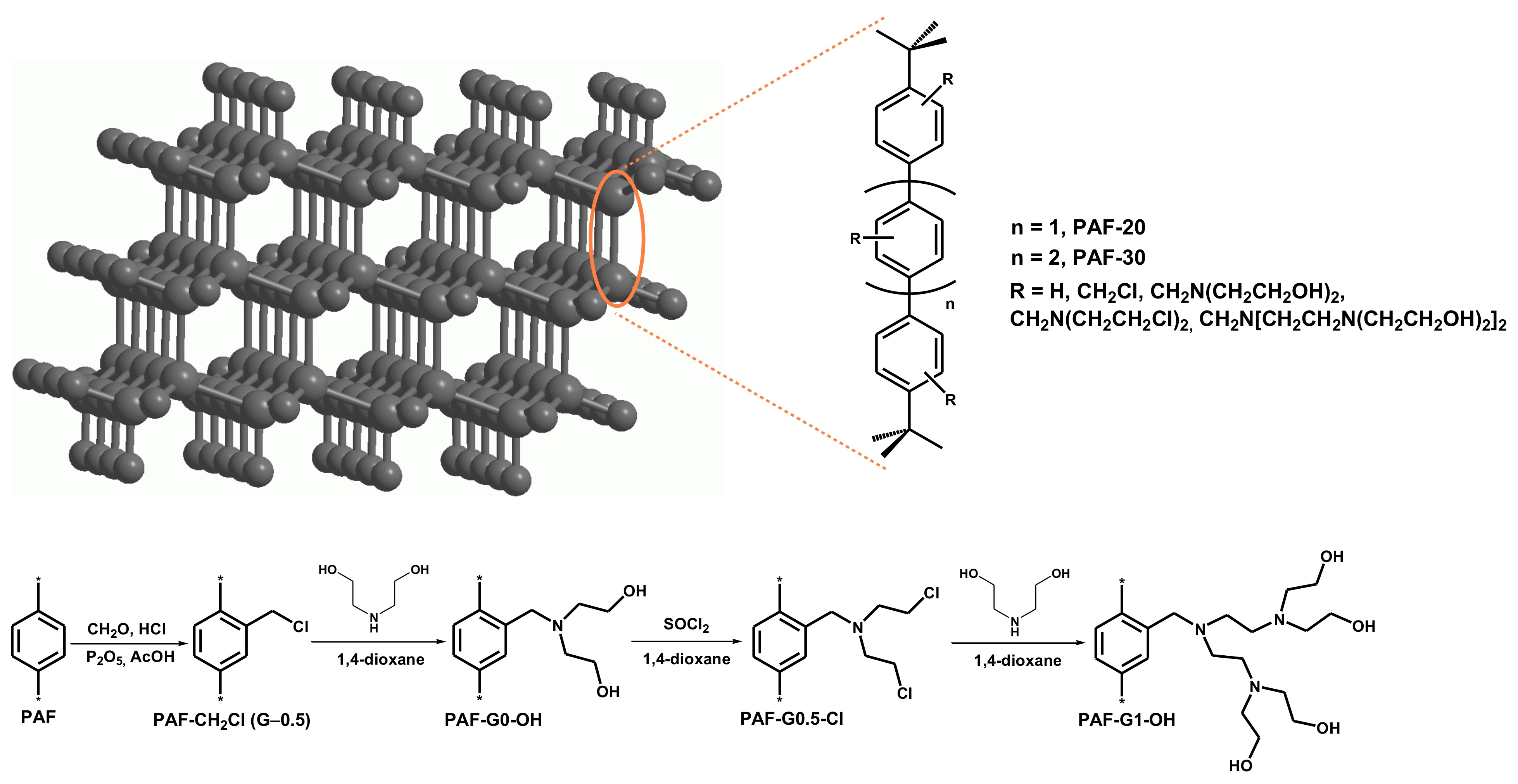 Polymers 14 00981 sch032 Polymers 14 00981 sch032