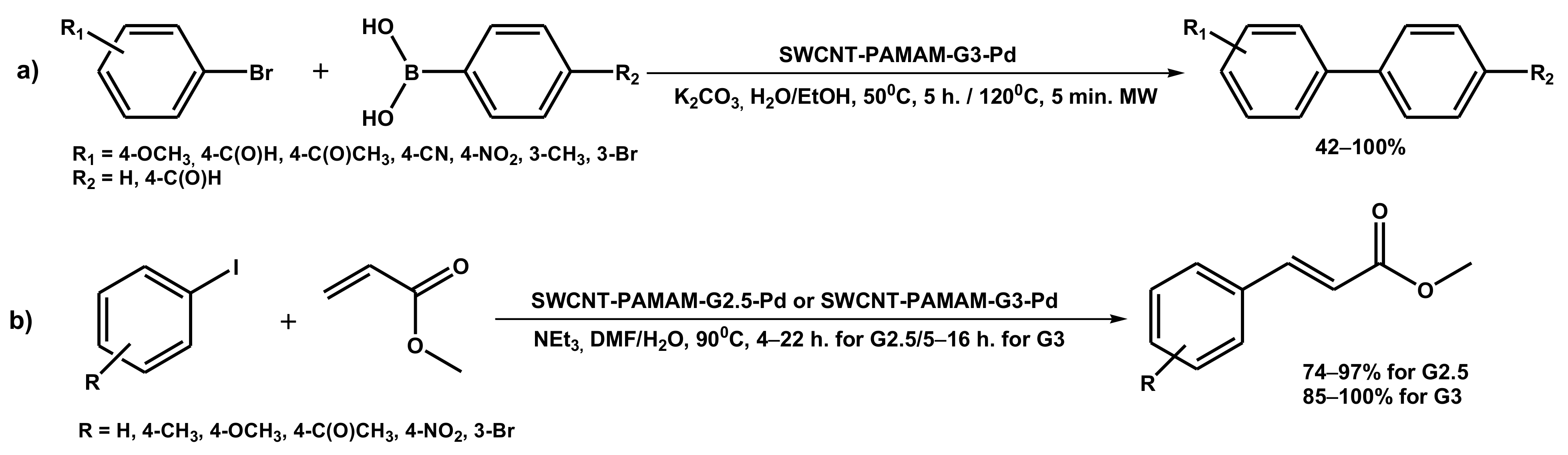 Polymers 14 00981 sch035 Polymers 14 00981 sch035