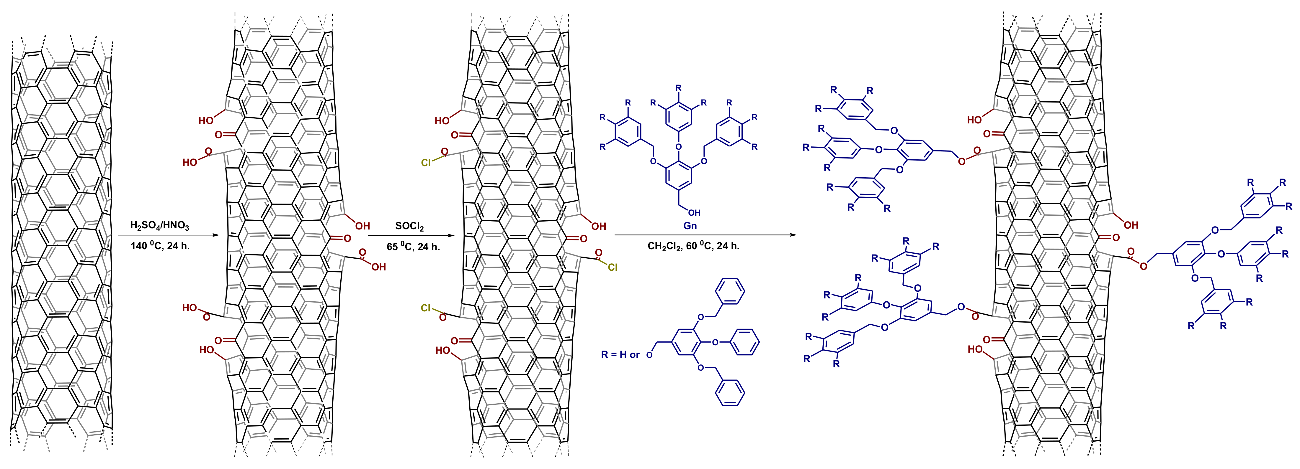 Polymers 14 00981 sch037 Polymers 14 00981 sch037