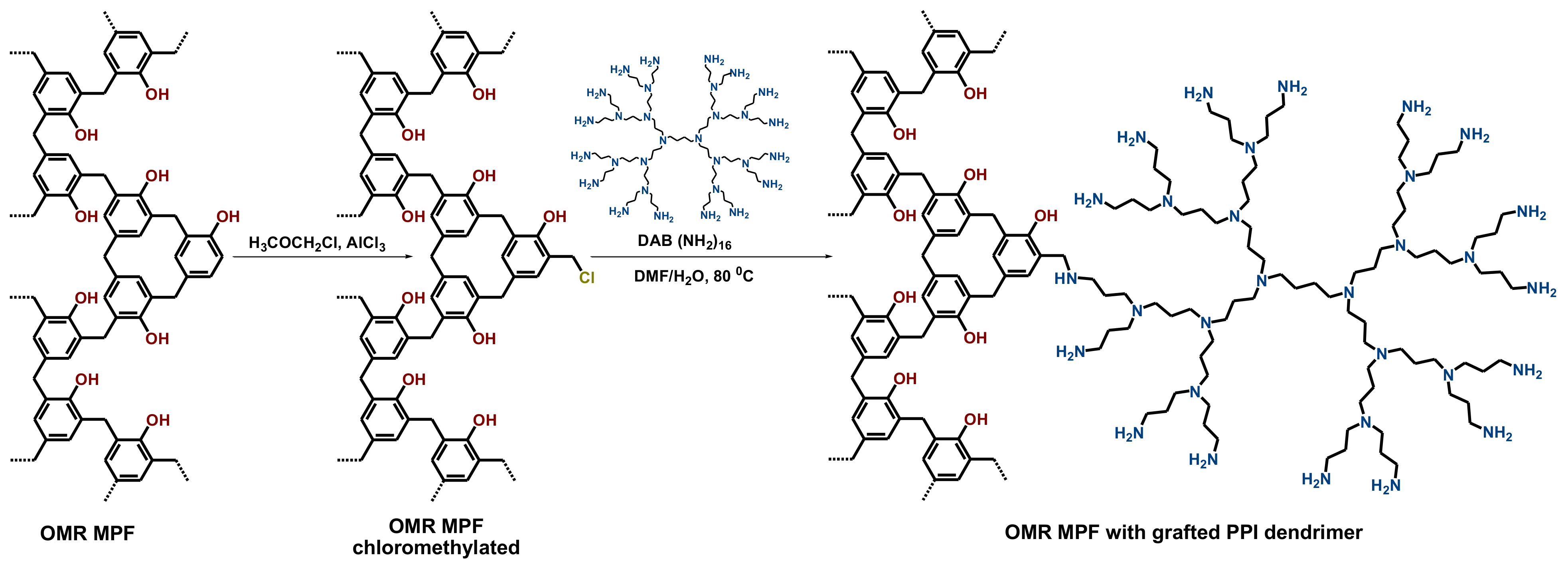 Polymers 14 00981 sch040 Polymers 14 00981 sch040