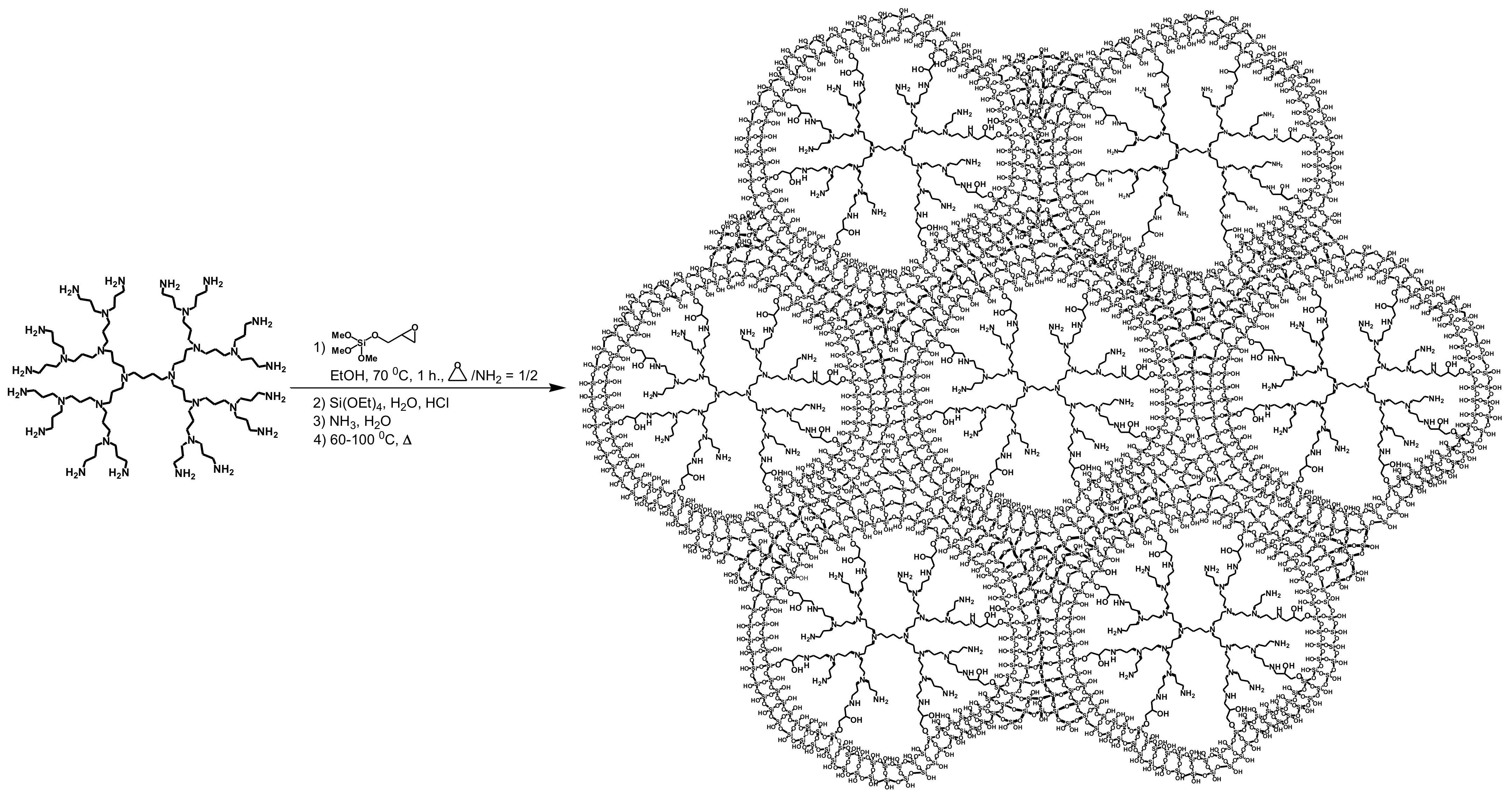 Polymers 14 00981 sch046 Polymers 14 00981 sch046