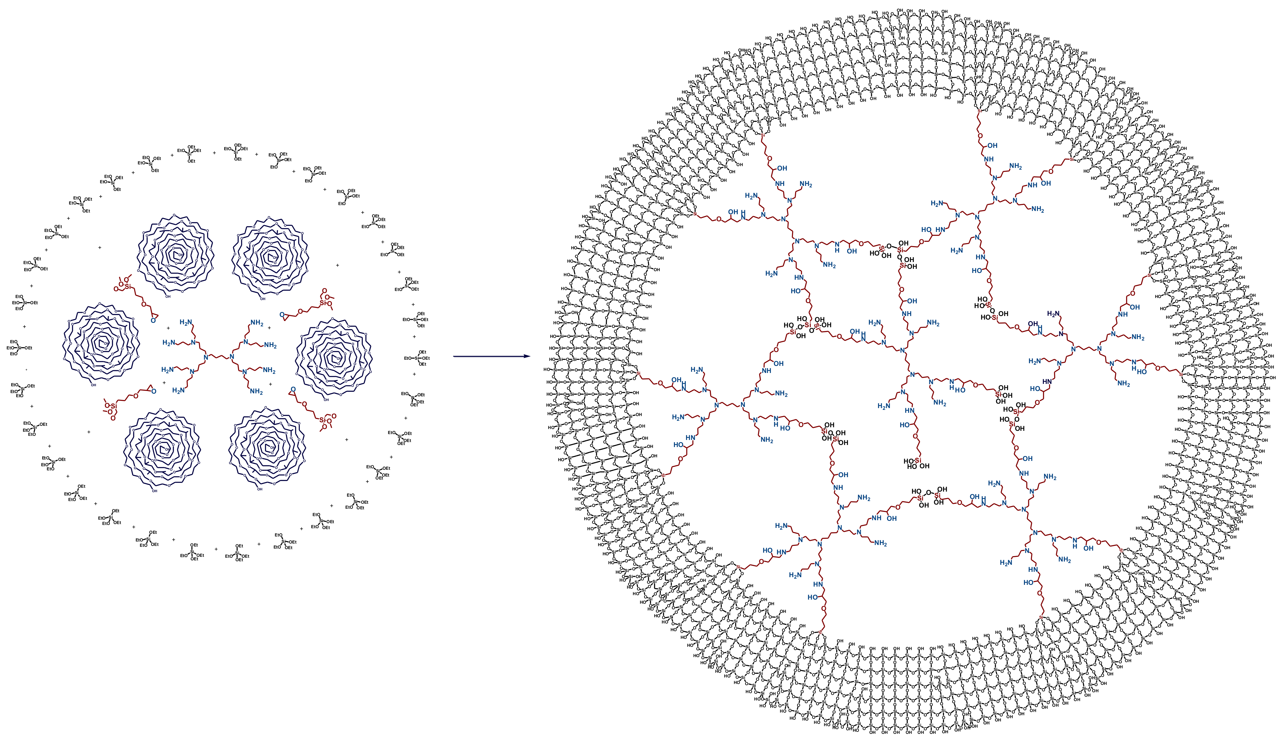 Polymers 14 00981 sch047 Polymers 14 00981 sch047