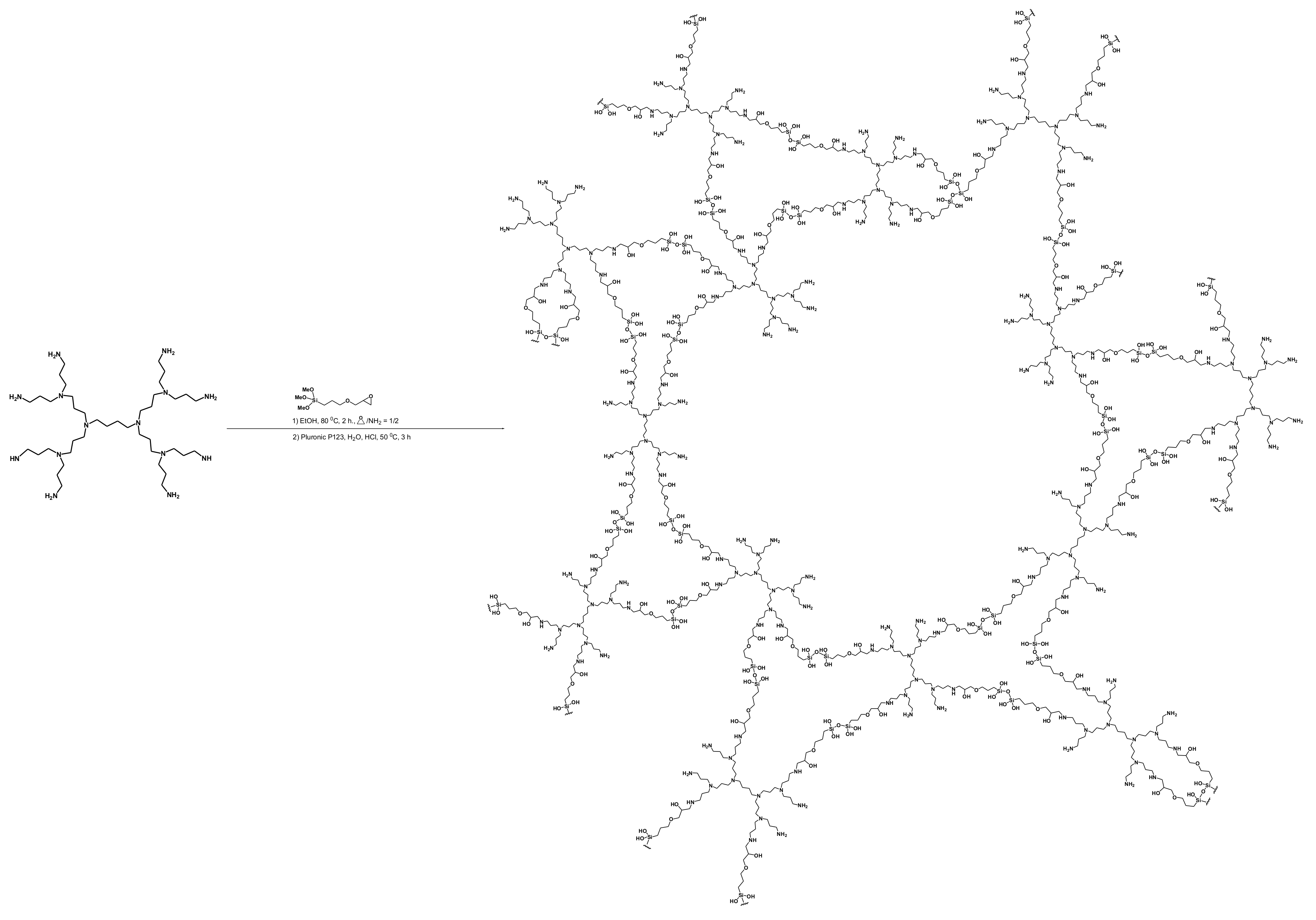 Polymers 14 00981 sch048 Polymers 14 00981 sch048