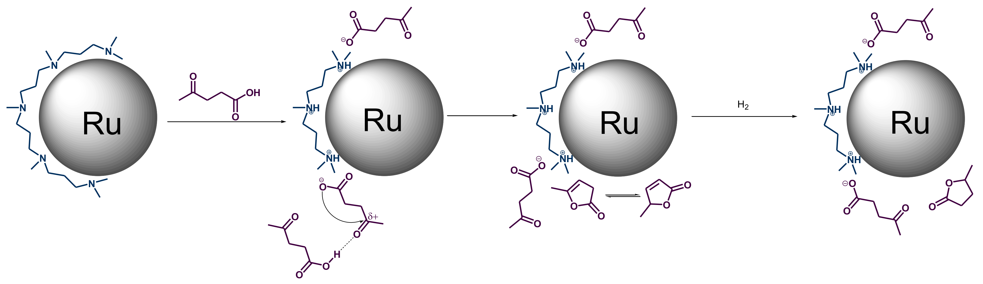 Polymers 14 00981 sch050 Polymers 14 00981 sch050