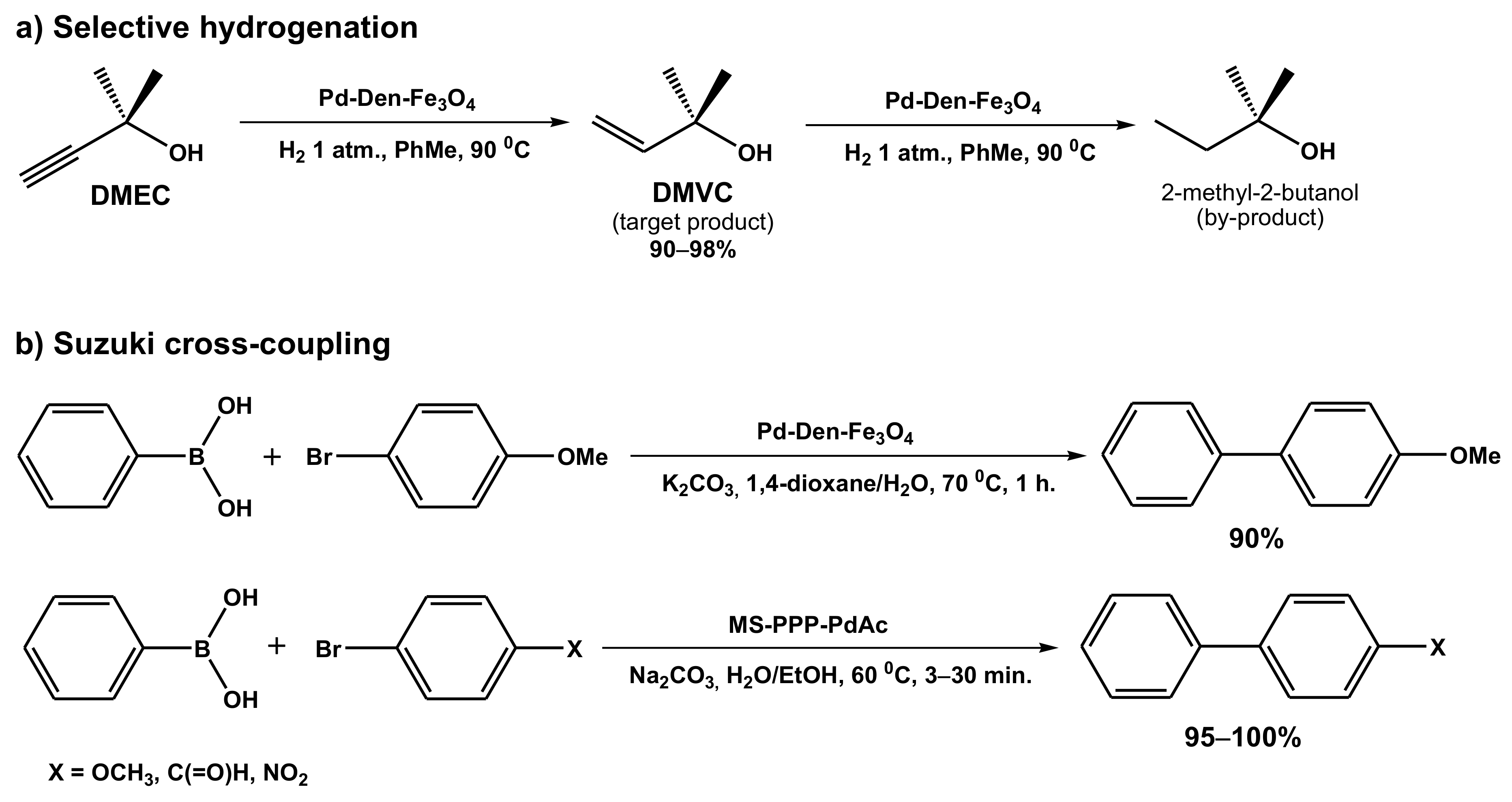 Polymers 14 00981 sch059 Polymers 14 00981 sch059