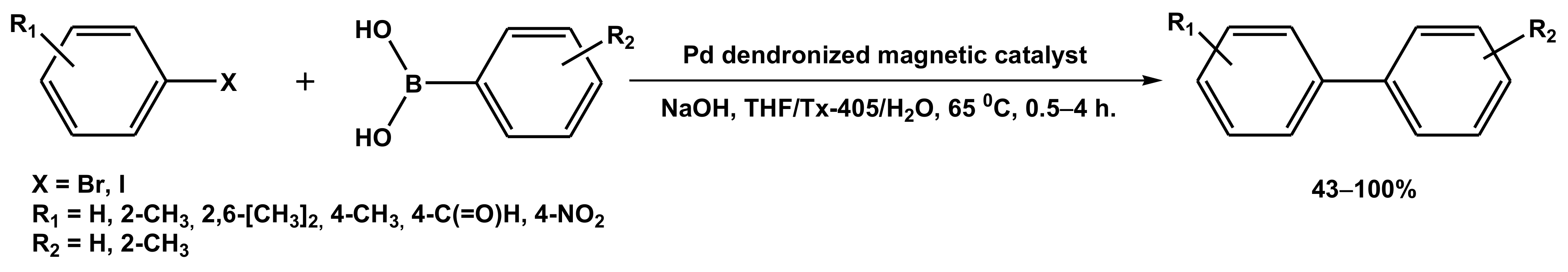 Polymers 14 00981 sch060 Polymers 14 00981 sch060