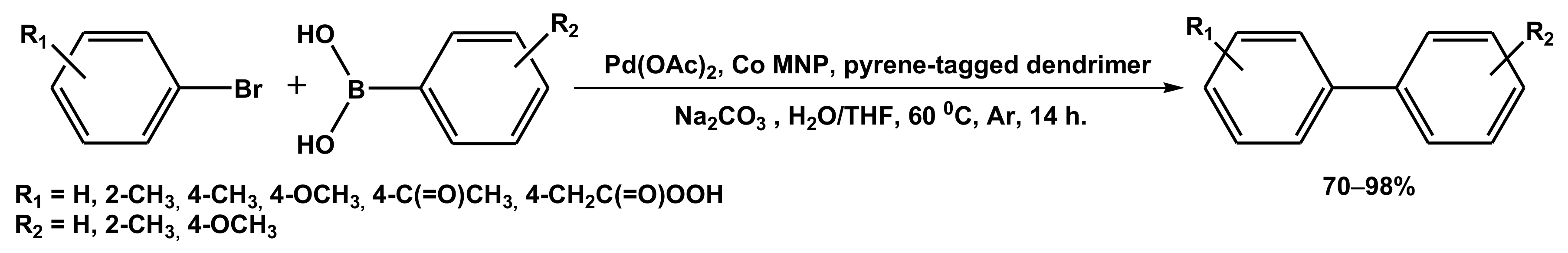 Polymers 14 00981 sch065 Polymers 14 00981 sch065