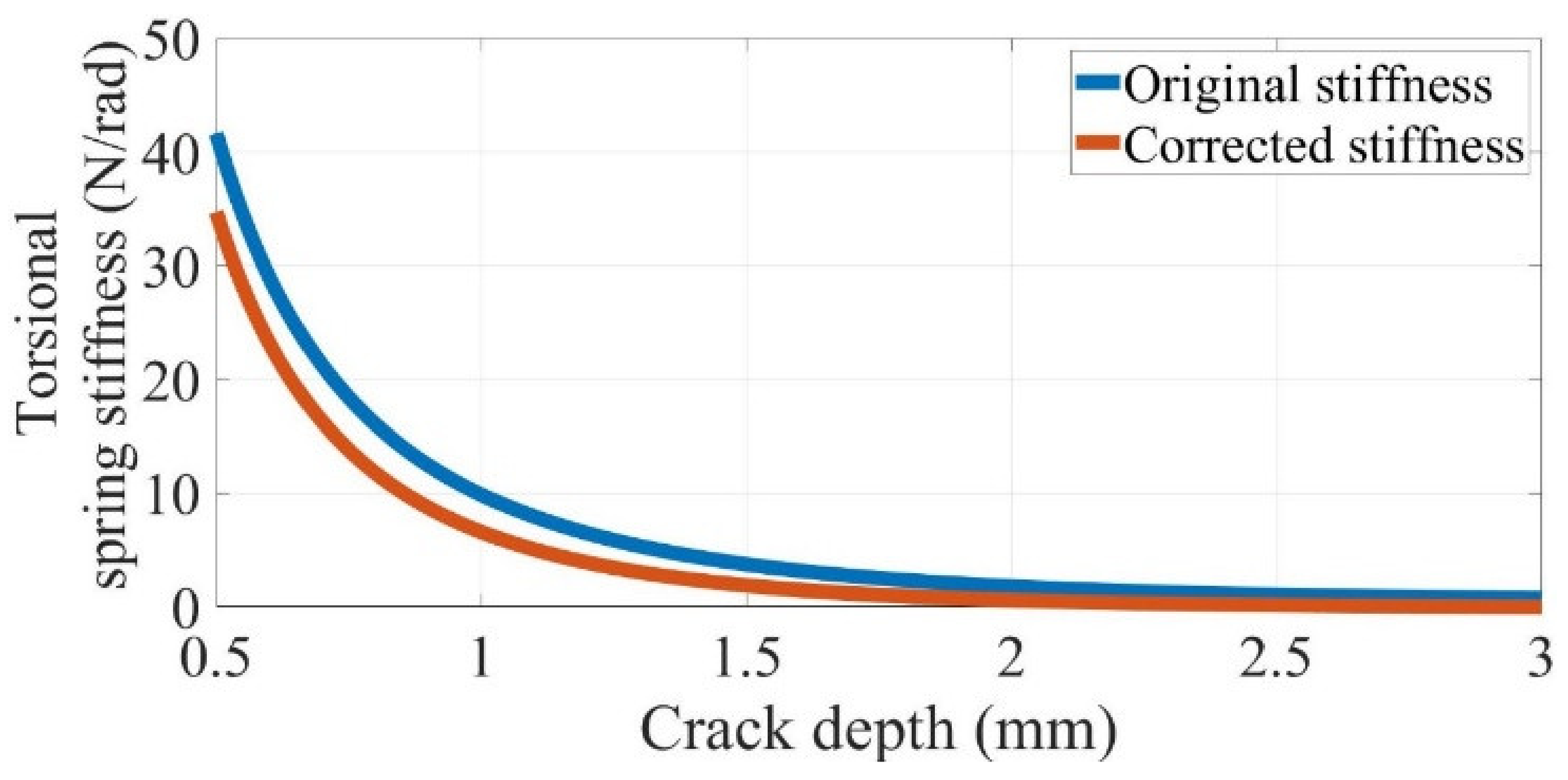 Polymers 14 00982 g003 Polymers 14 00982 g003