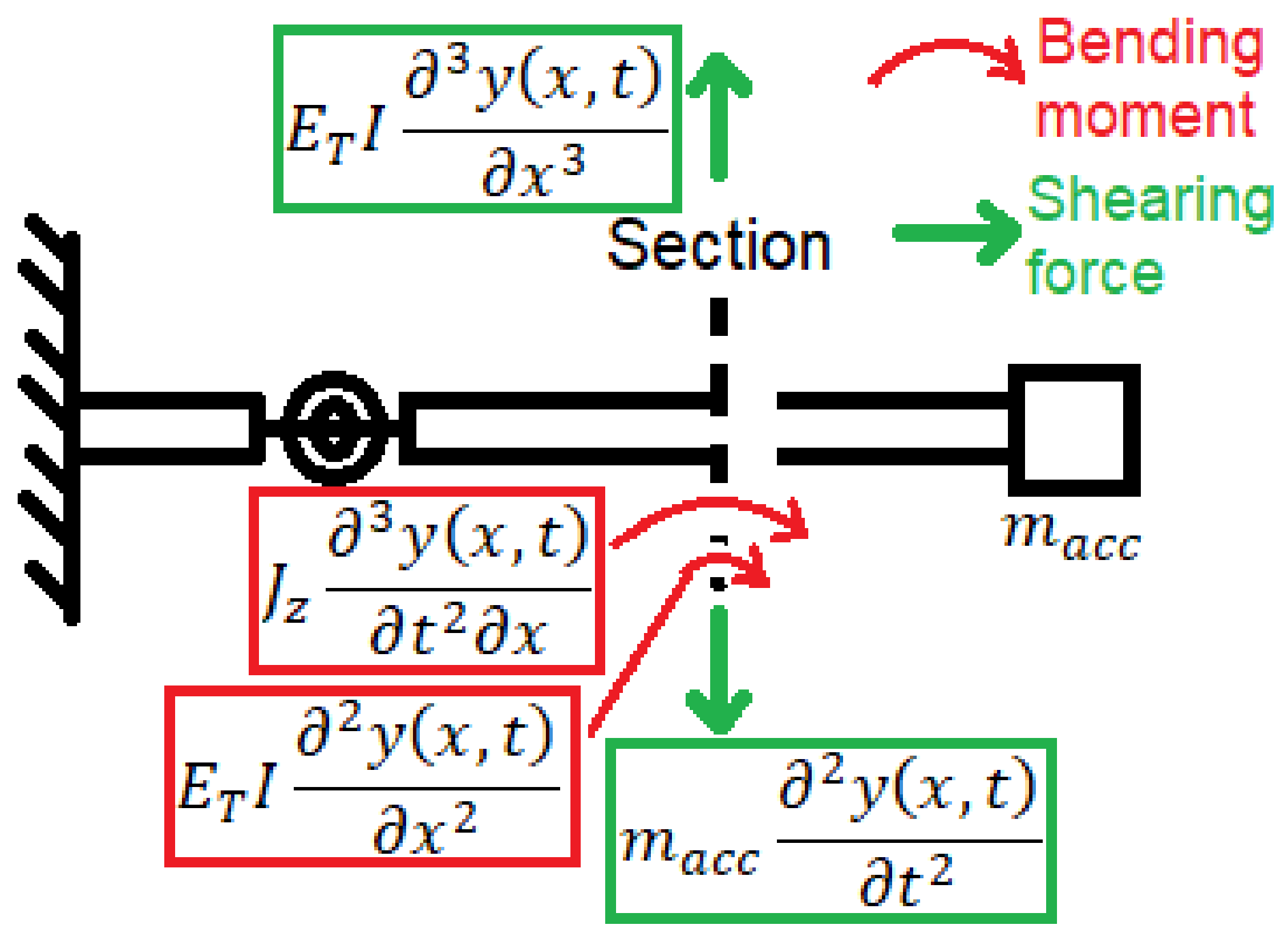 Polymers 14 00982 g004 Polymers 14 00982 g004