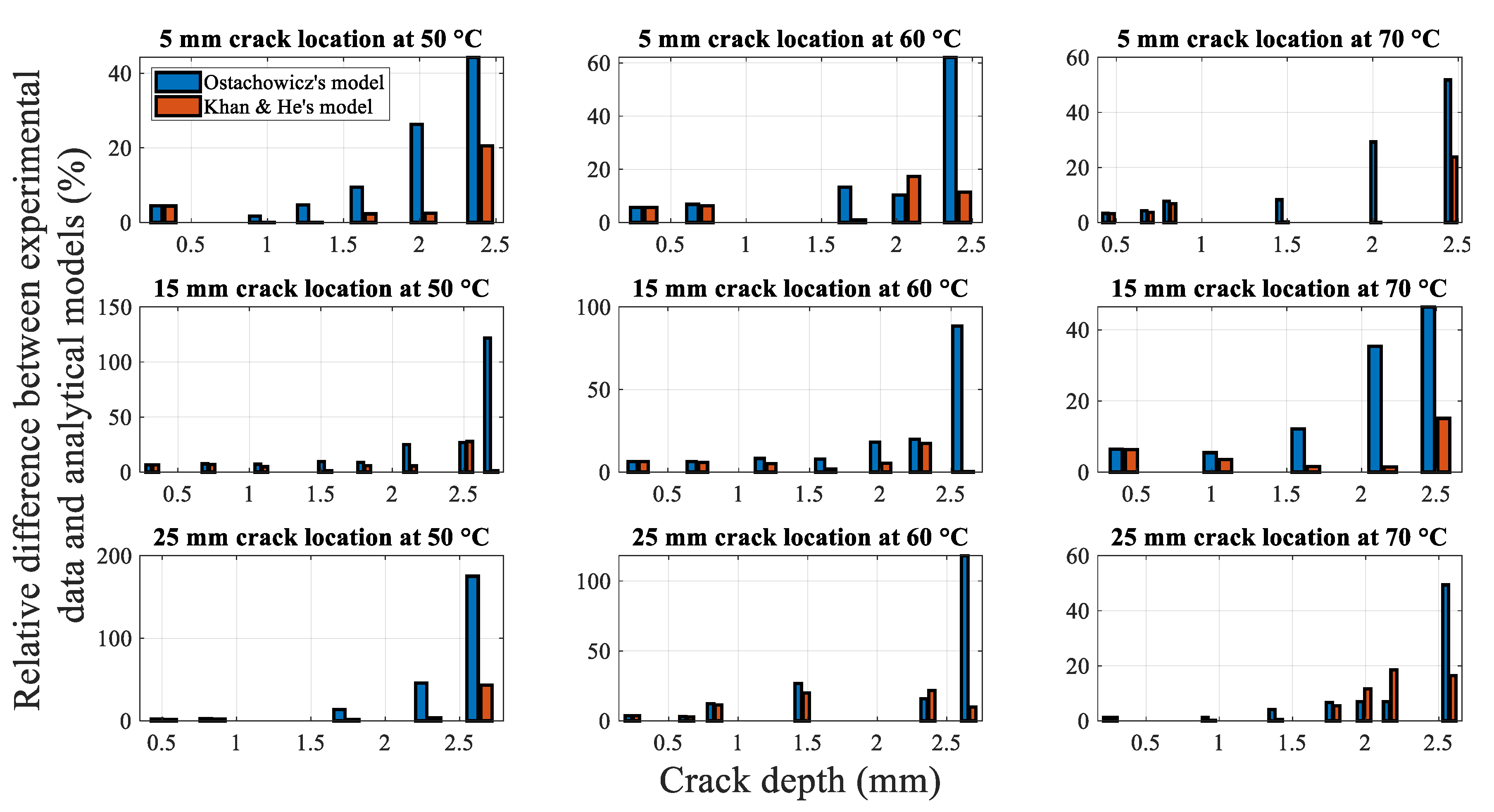 Polymers 14 00982 g016 Polymers 14 00982 g016