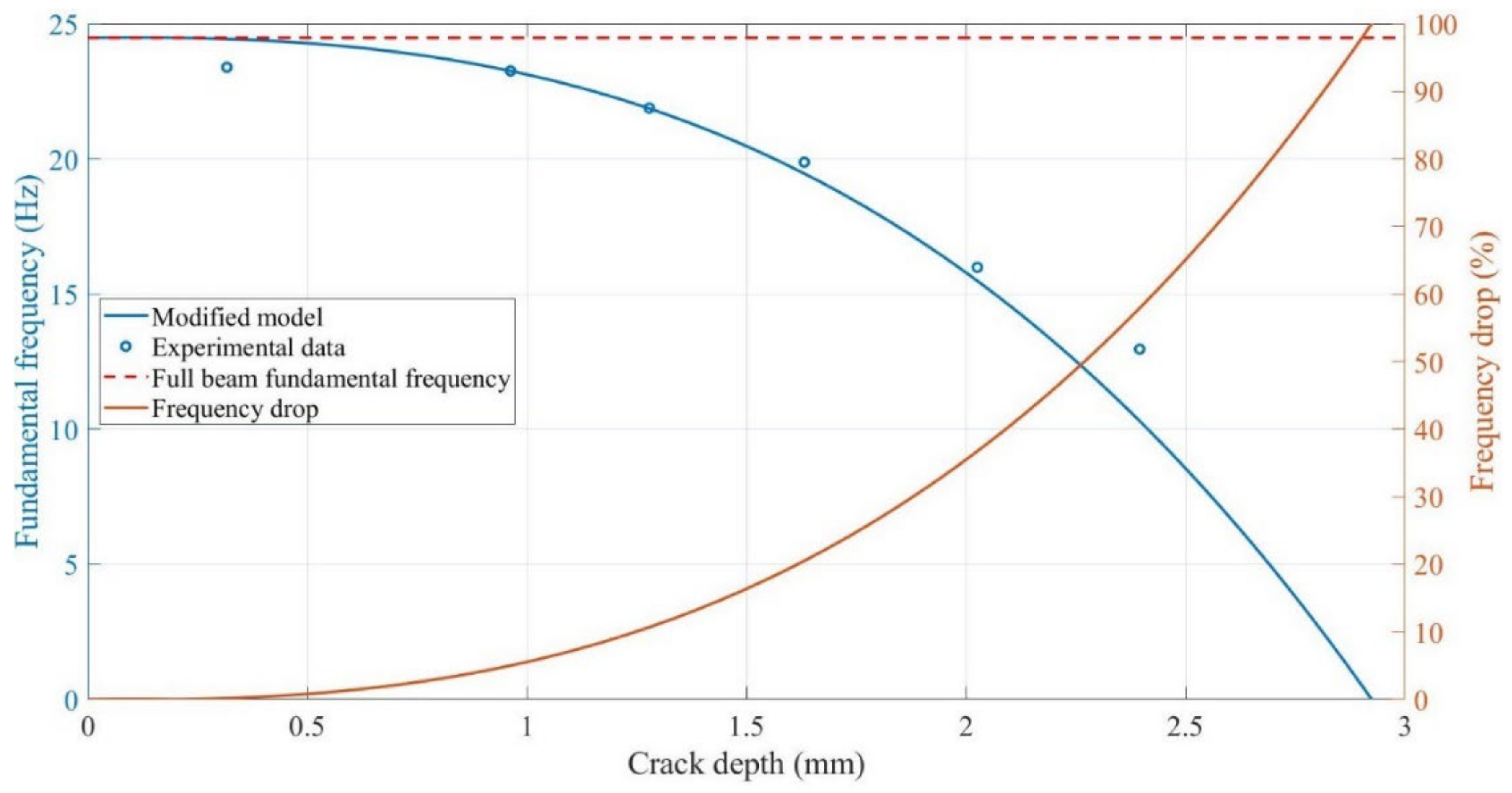 Polymers 14 00982 g021 Polymers 14 00982 g021