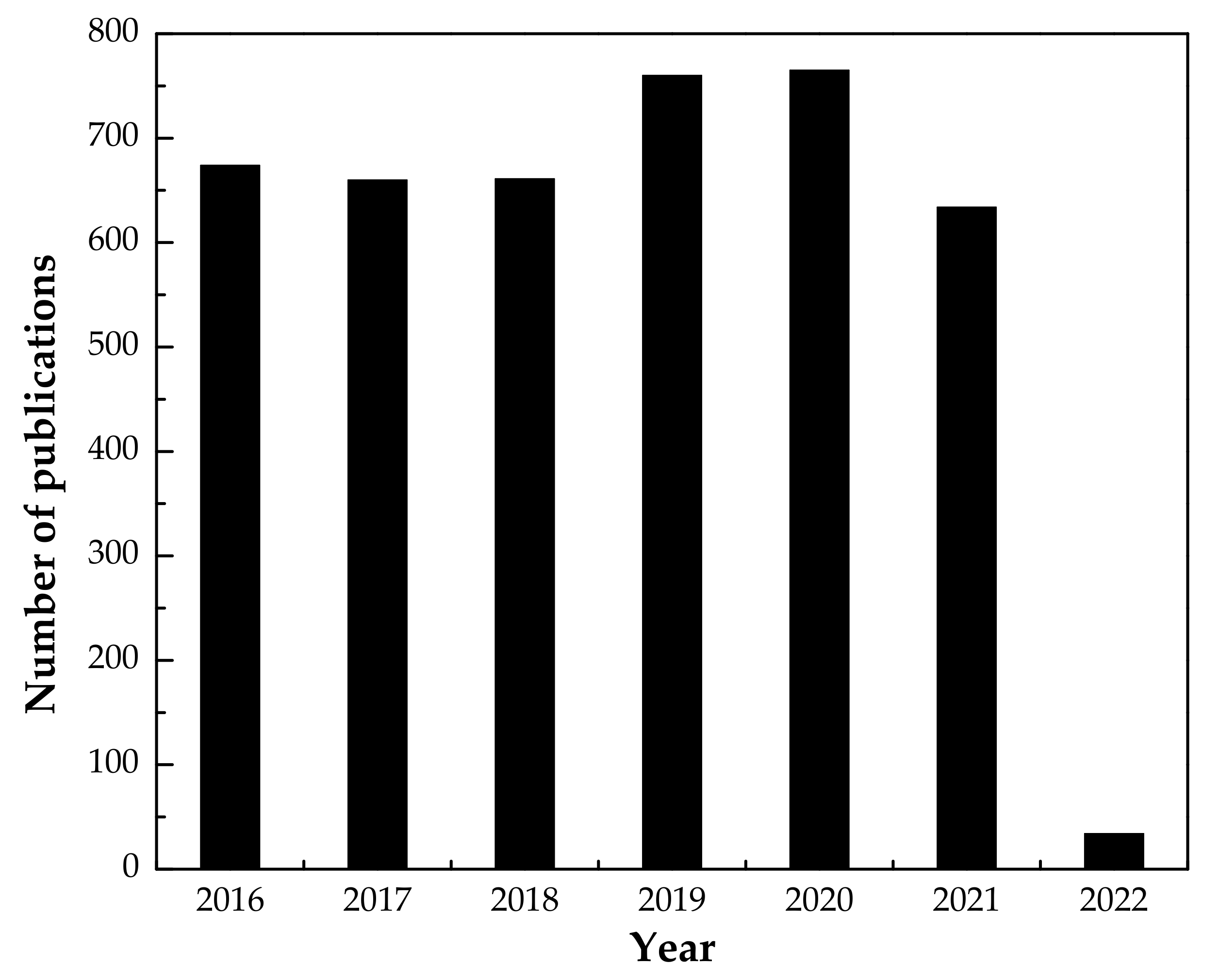 Polymers 14 00984 g001