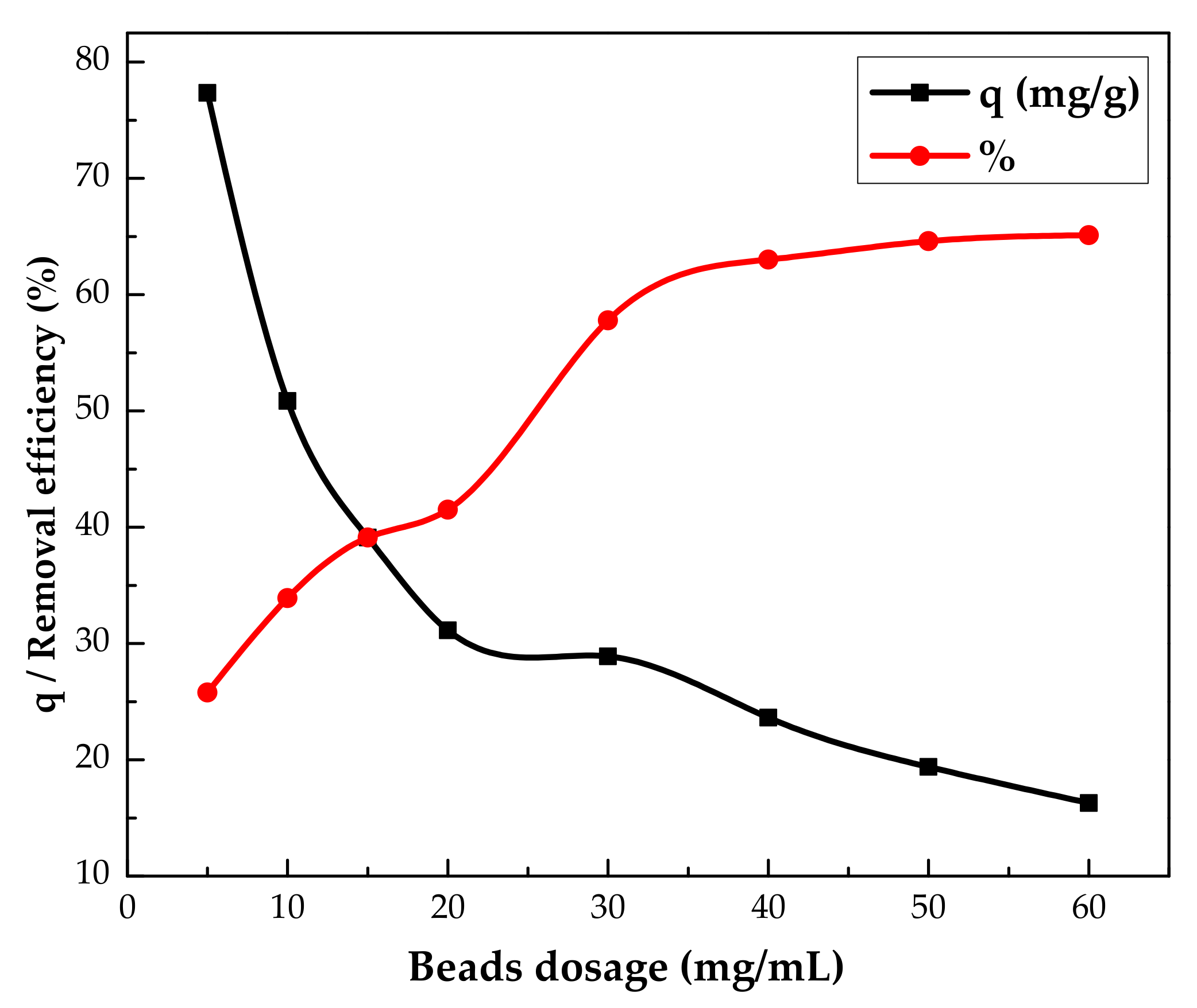 Polymers 14 00984 g008