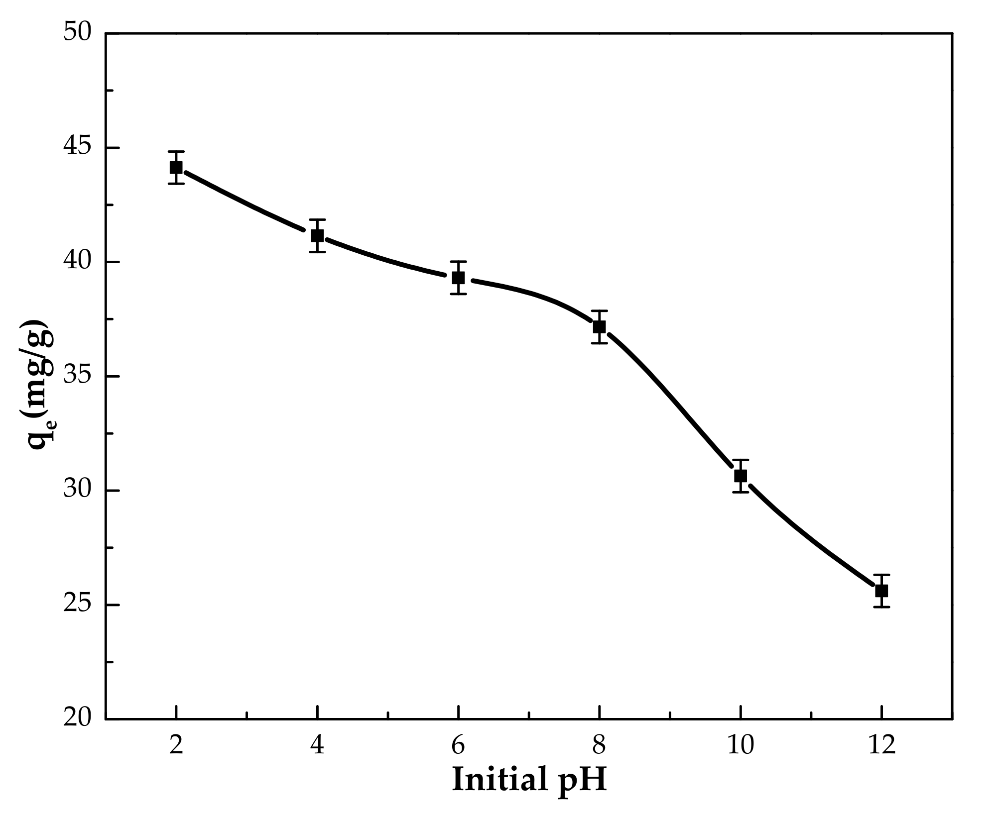 Polymers 14 00984 g009