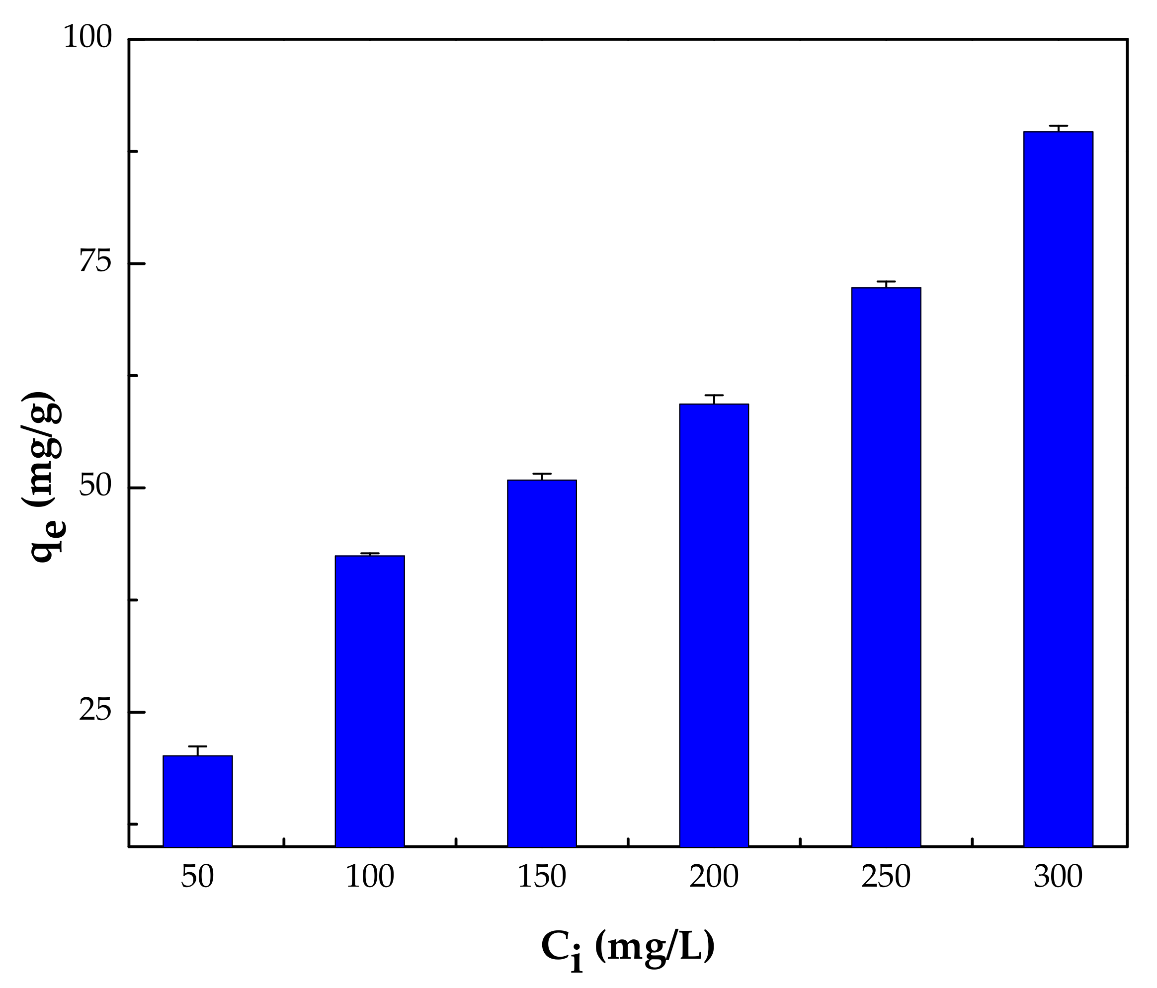 Polymers 14 00984 g011