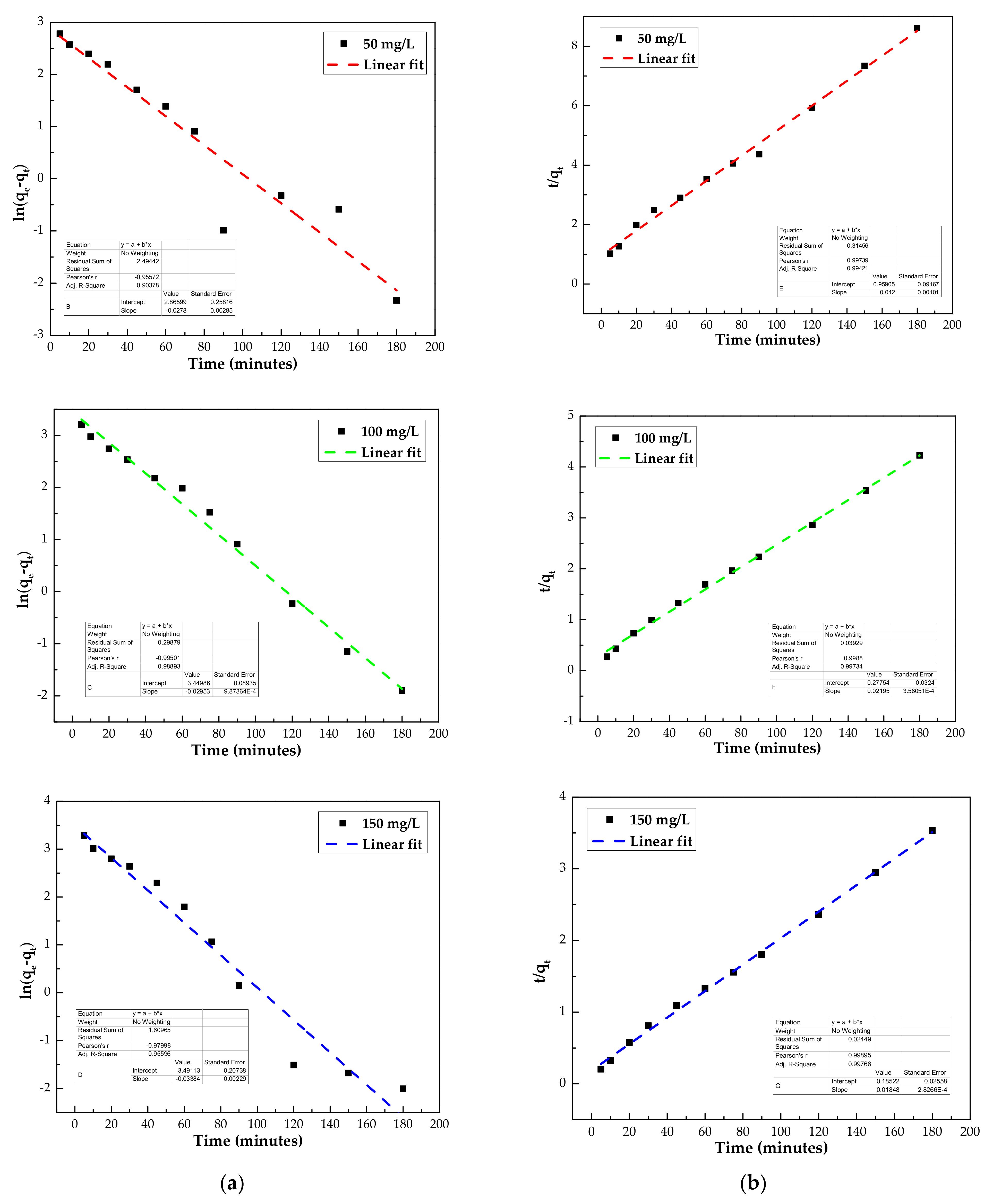 Polymers 14 00984 g013