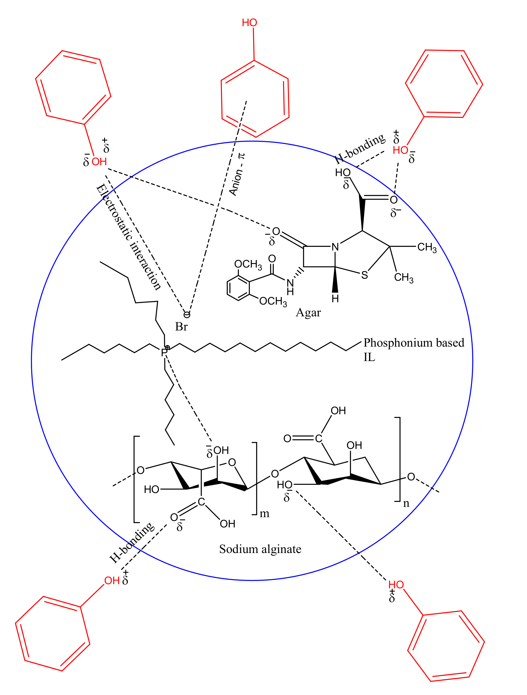 Polymers 14 00984 g017