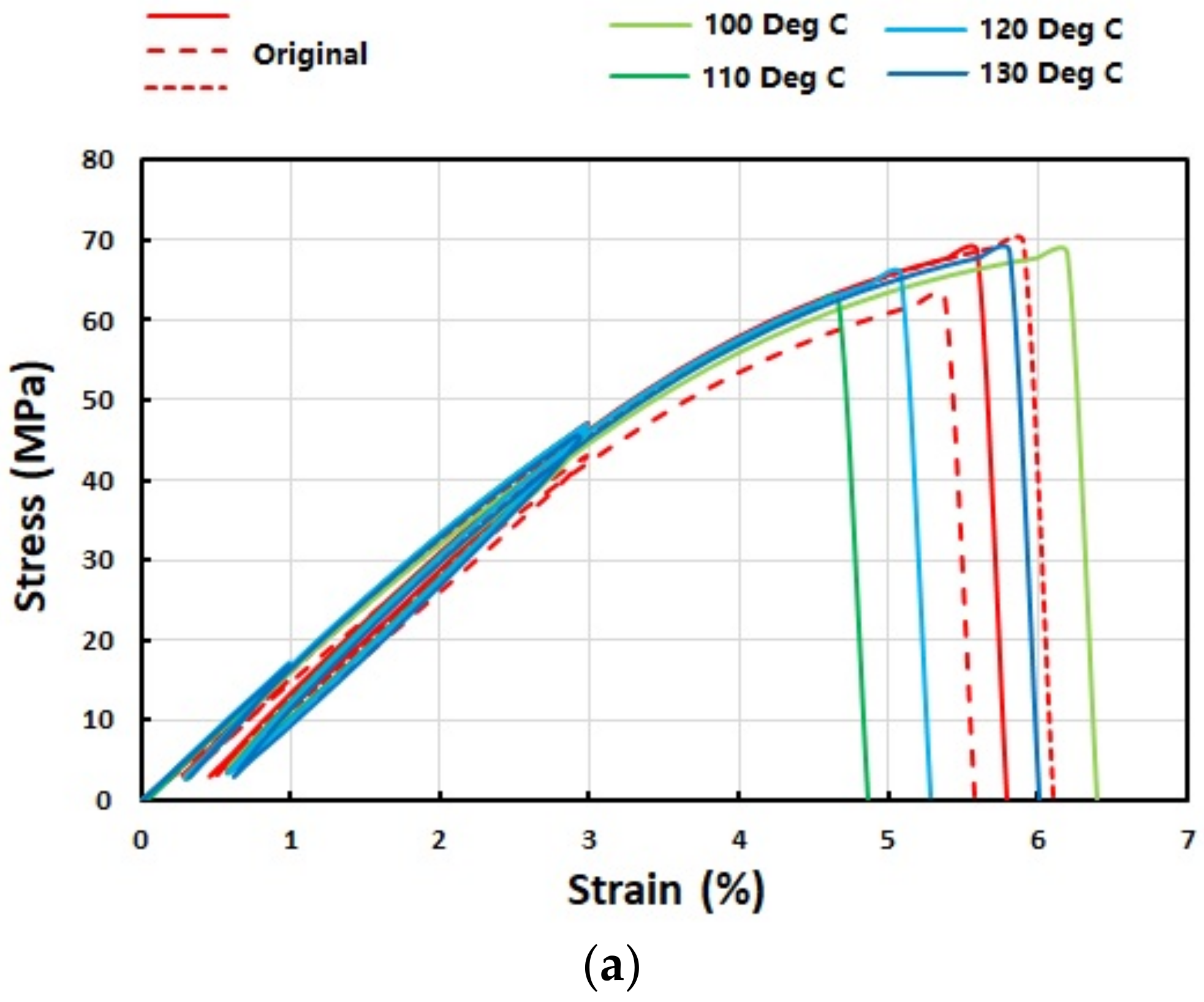 Polymers 14 00985 g002a