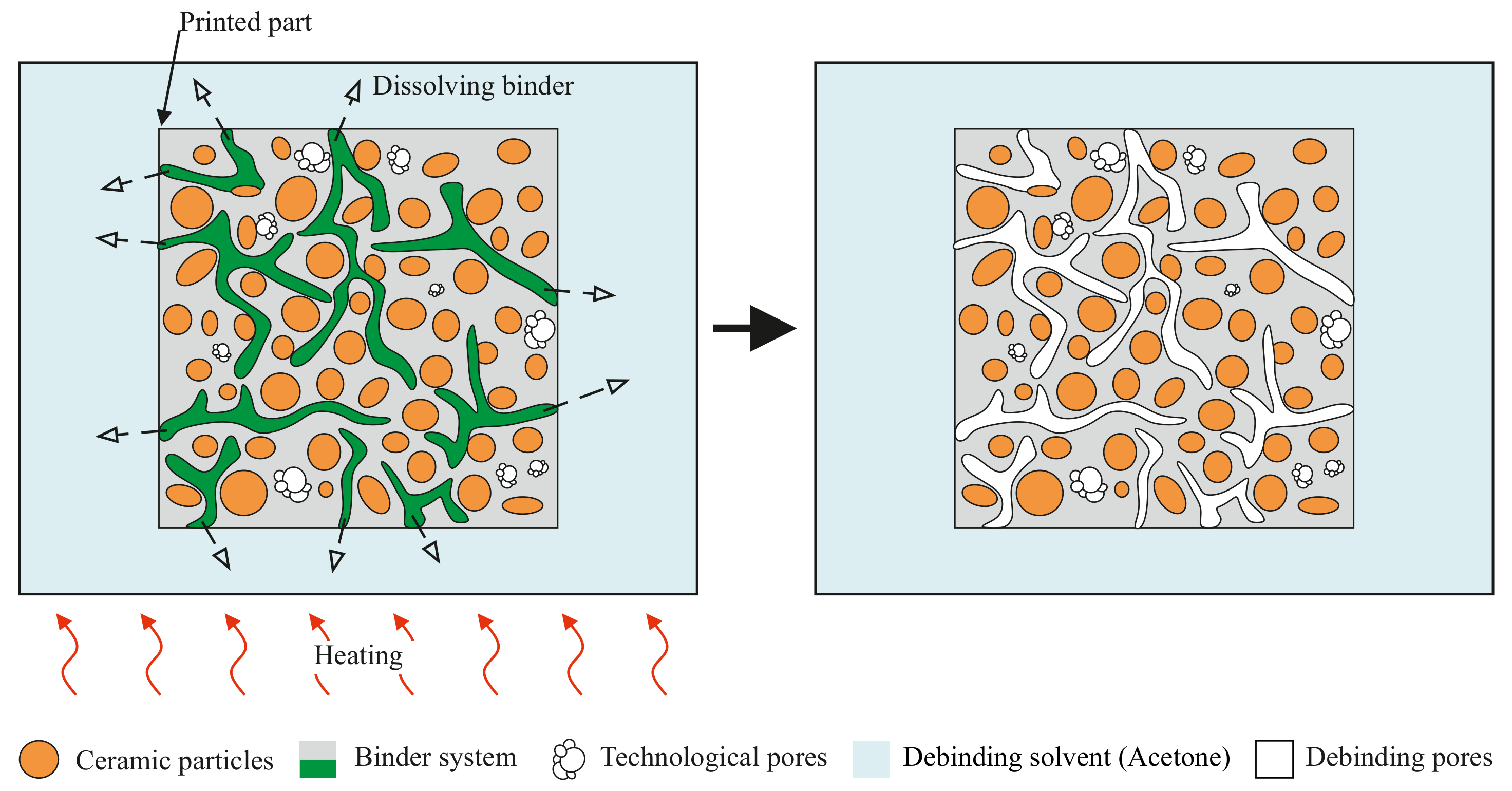 Polymers 14 00991 g005